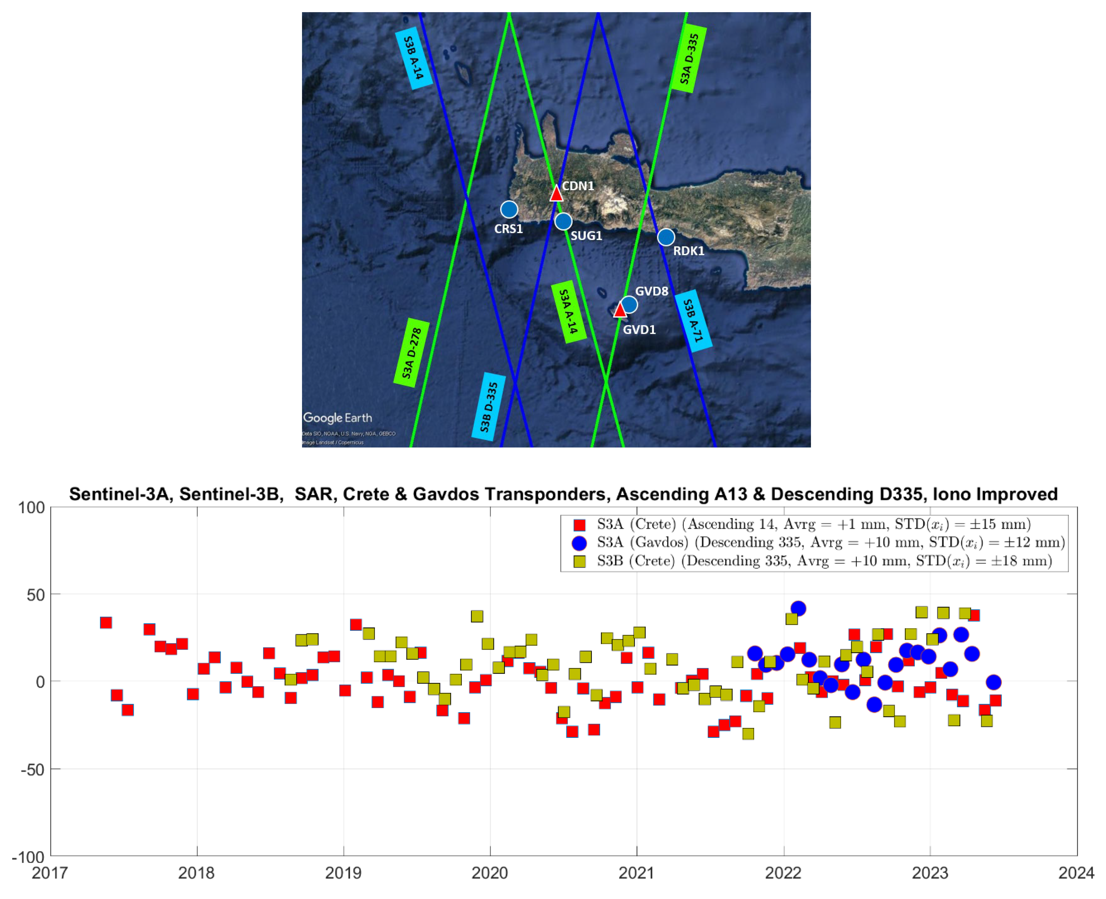 Remotesensing 16 00223 g028