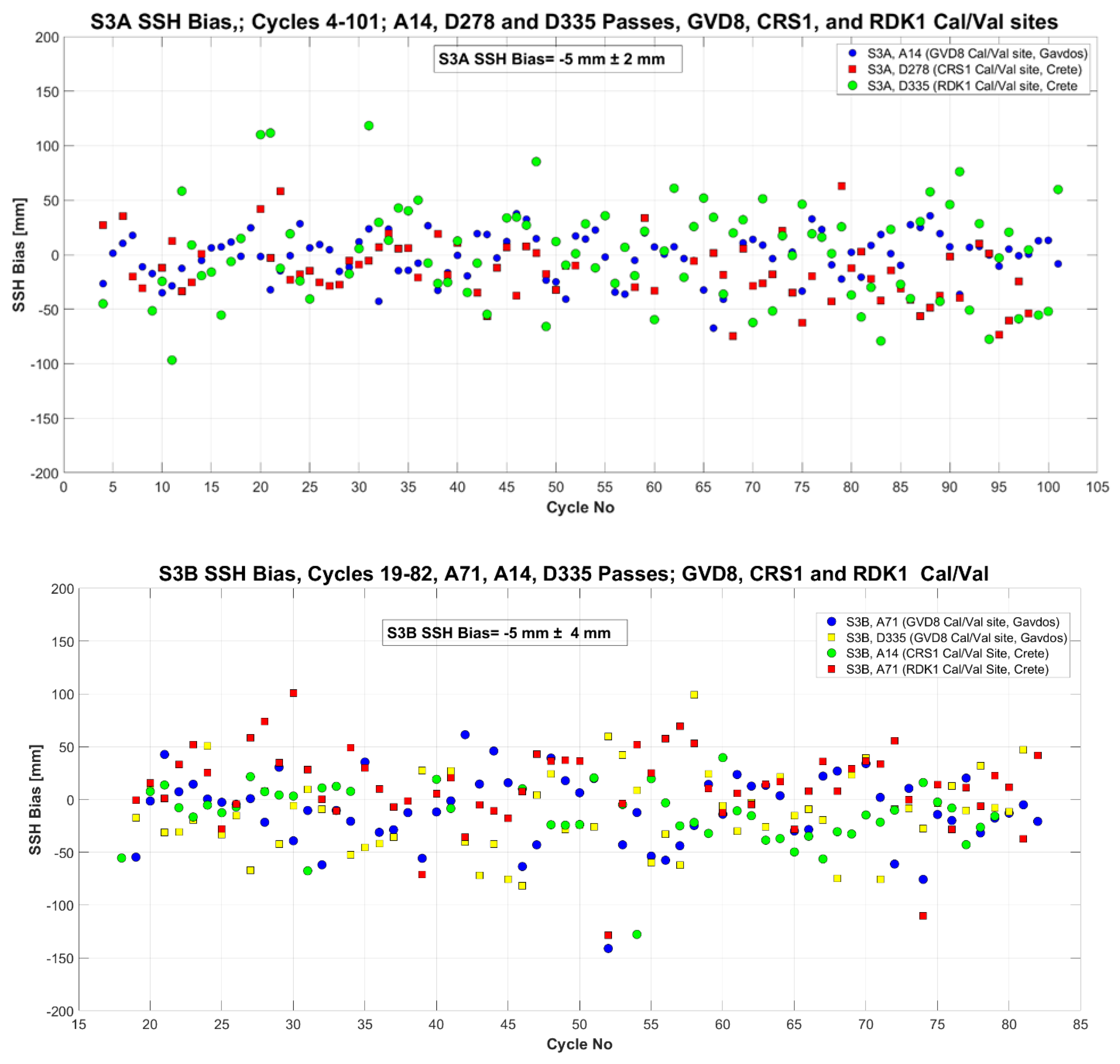 Remotesensing 16 00223 g031