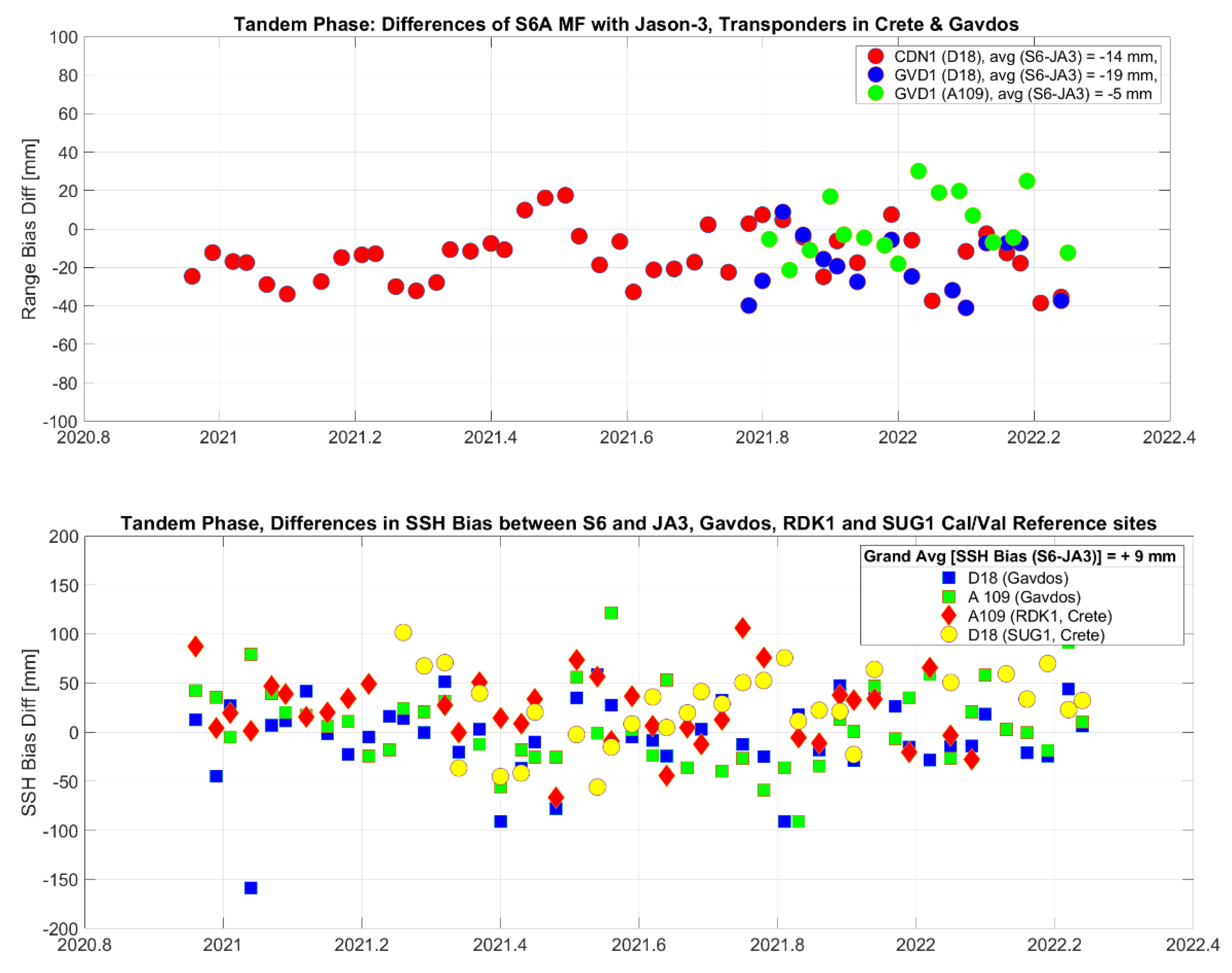 Remotesensing 16 00223 g035