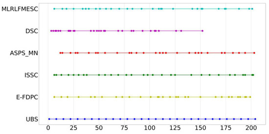 Remotesensing 16 00224 g0a5