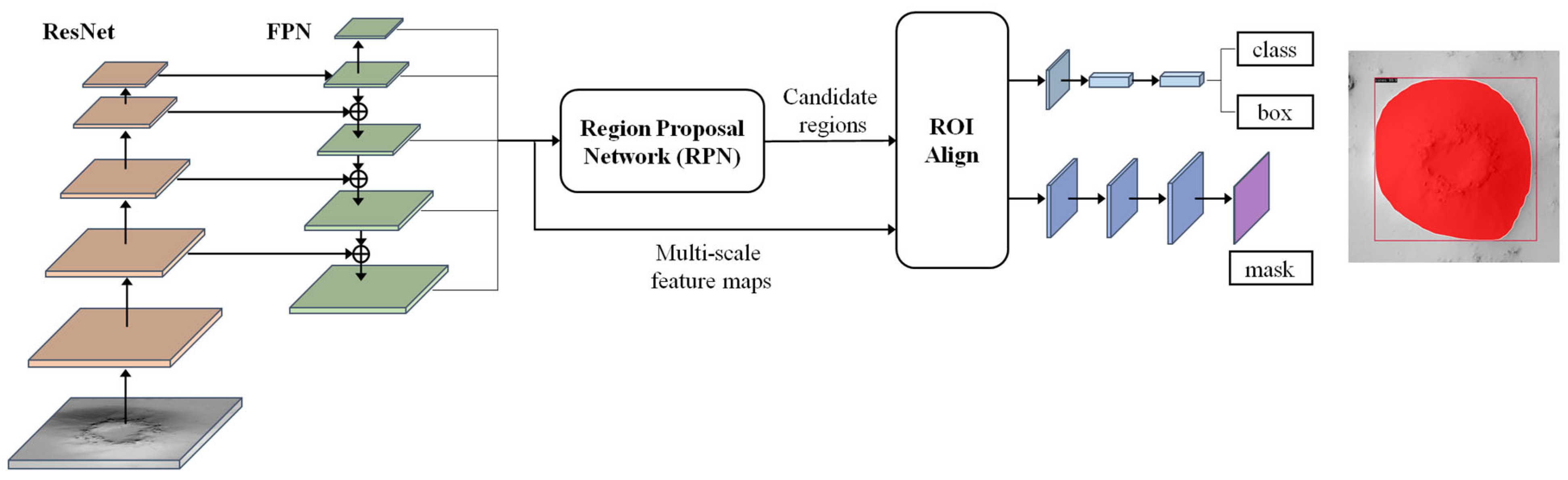 Remotesensing 16 00227 g002