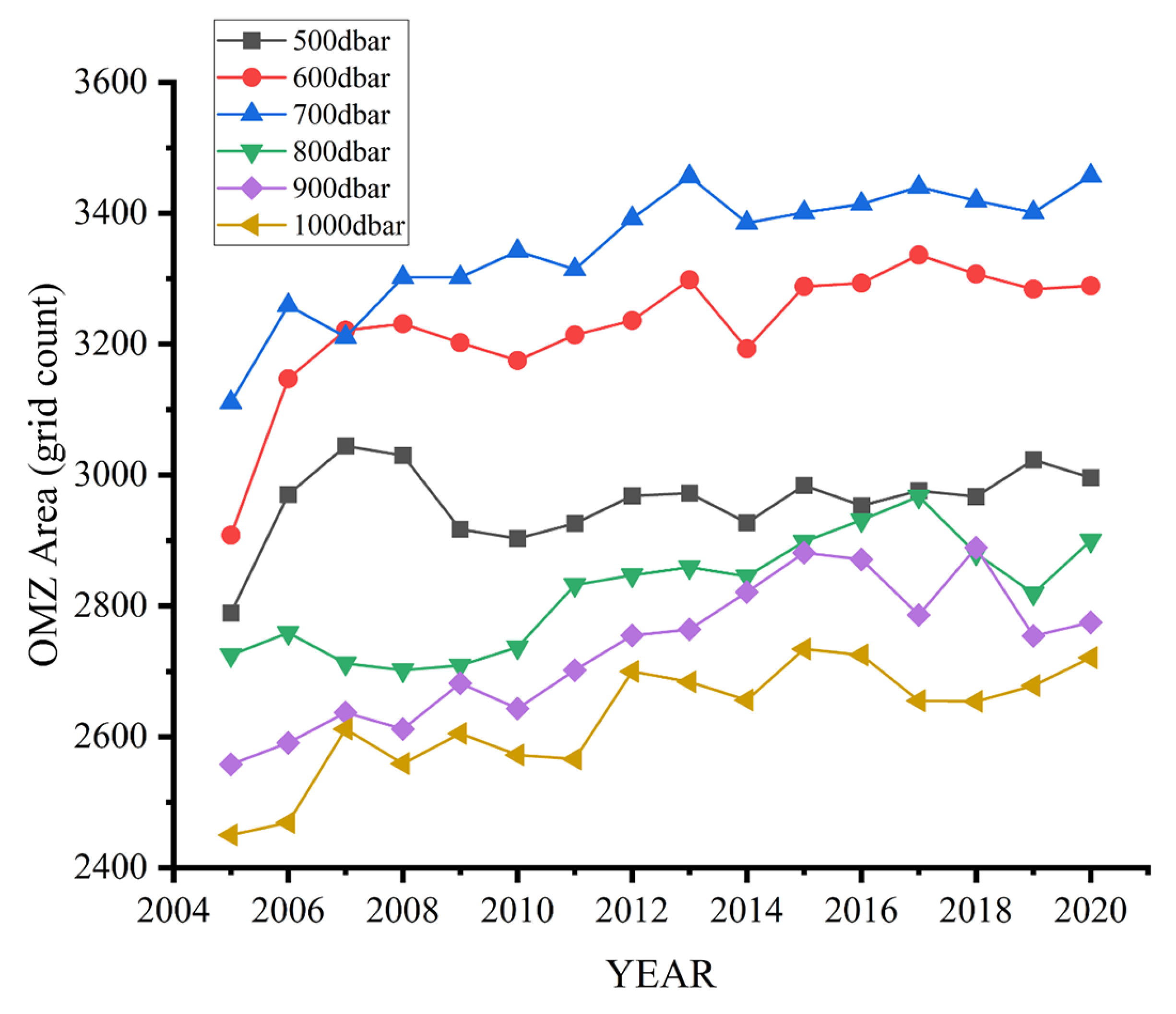 Remotesensing 16 00228 g014