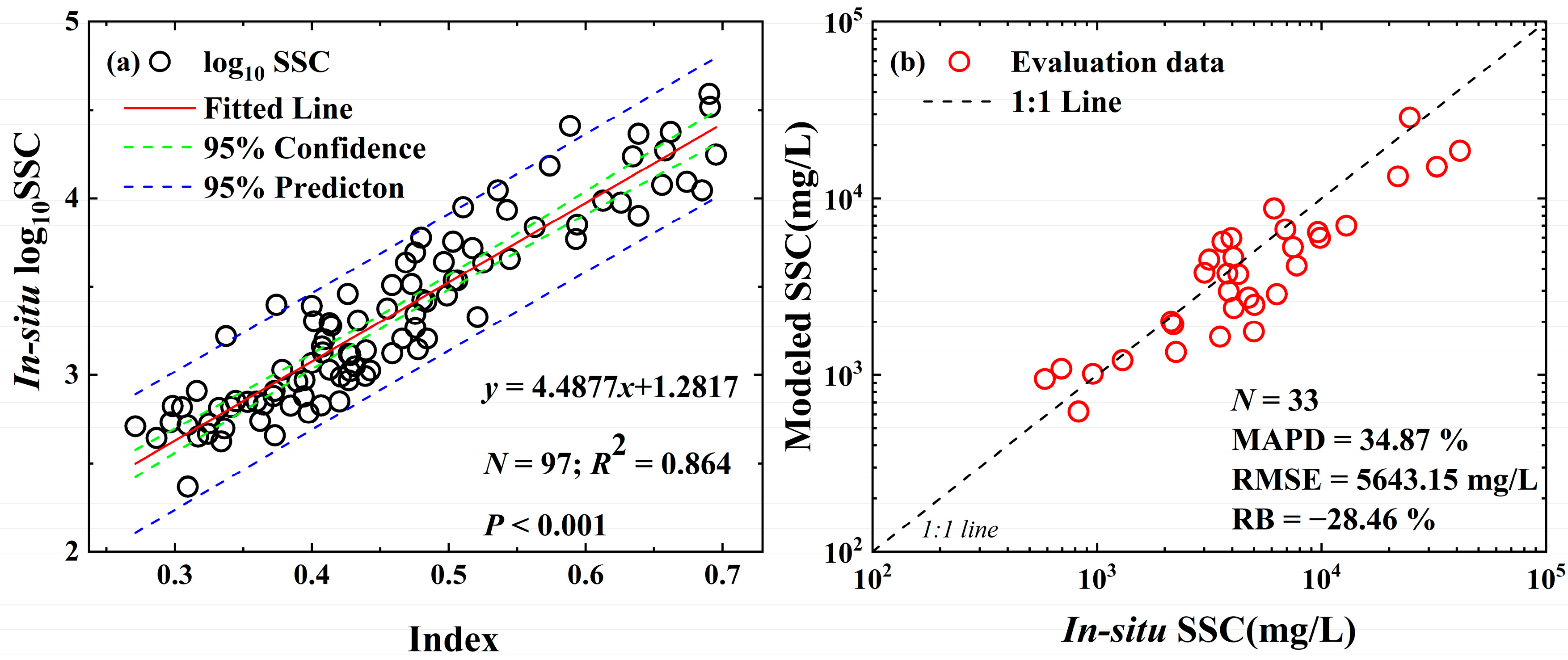 Remotesensing 16 00229 g003