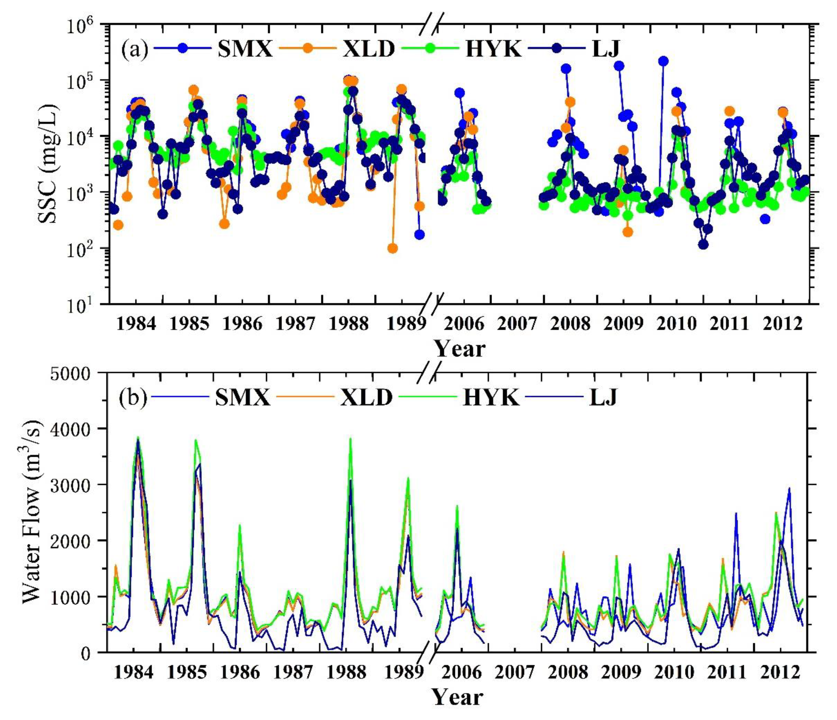 Remotesensing 16 00229 g006