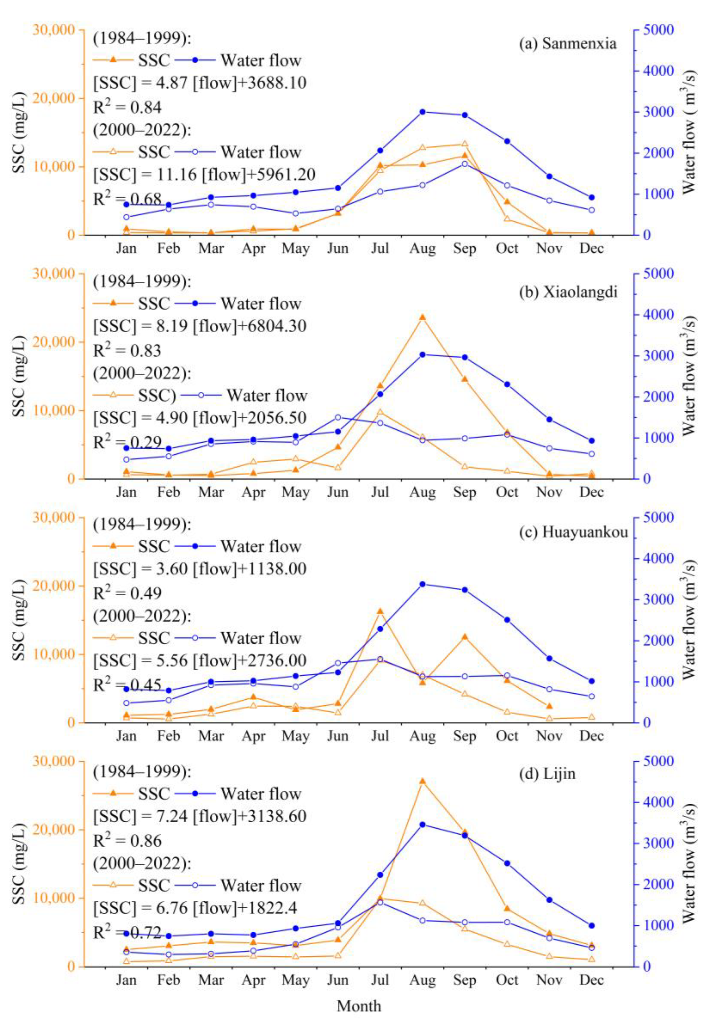 Remotesensing 16 00229 g010