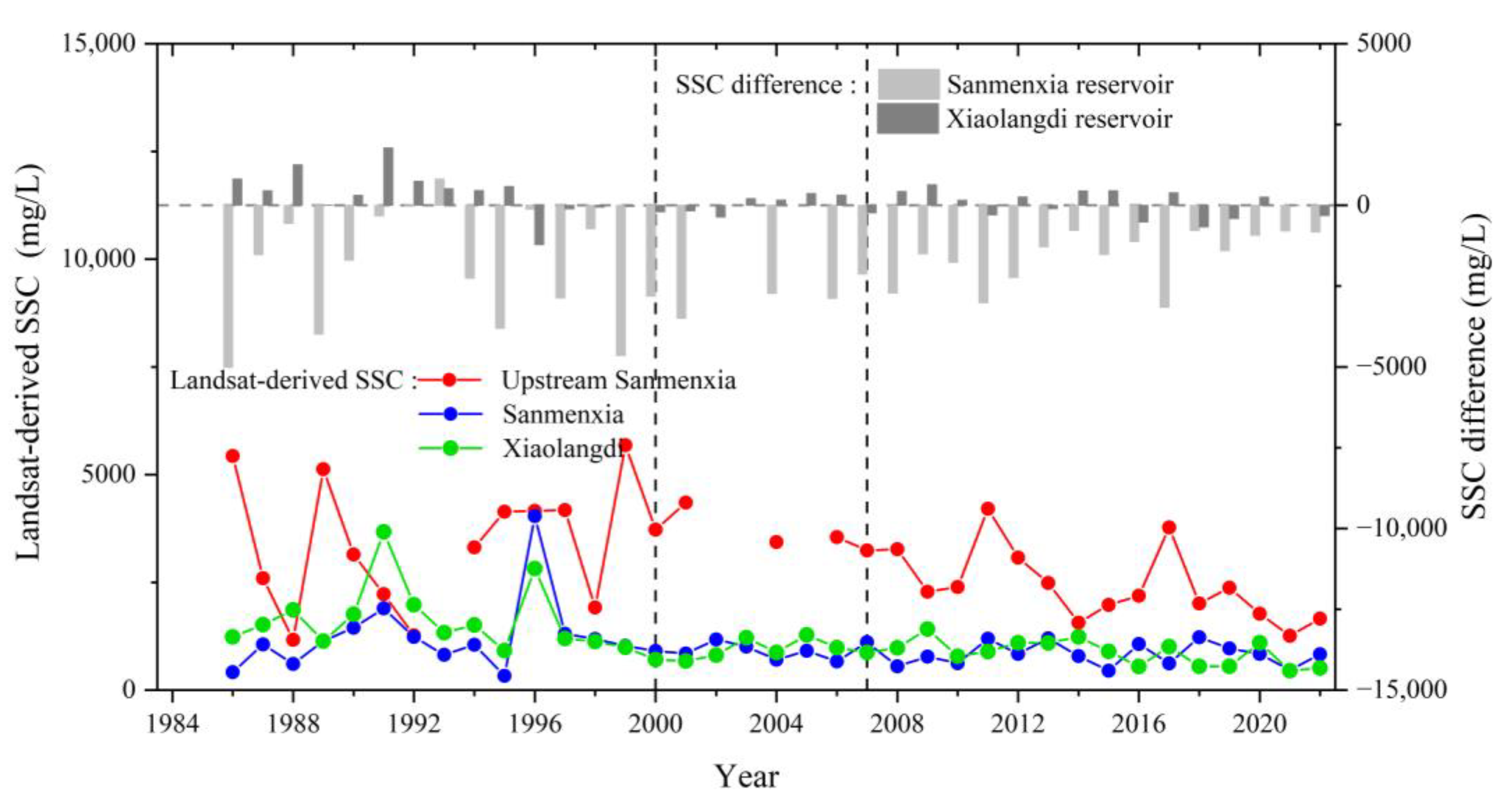 Remotesensing 16 00229 g011