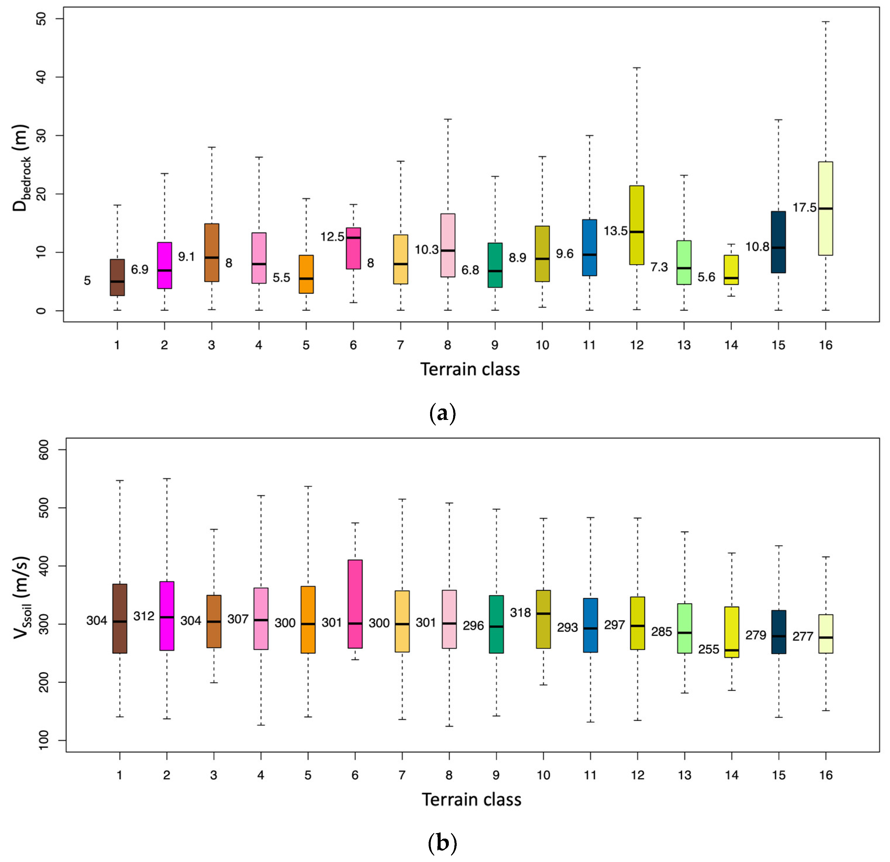 Remotesensing 16 00233 g011