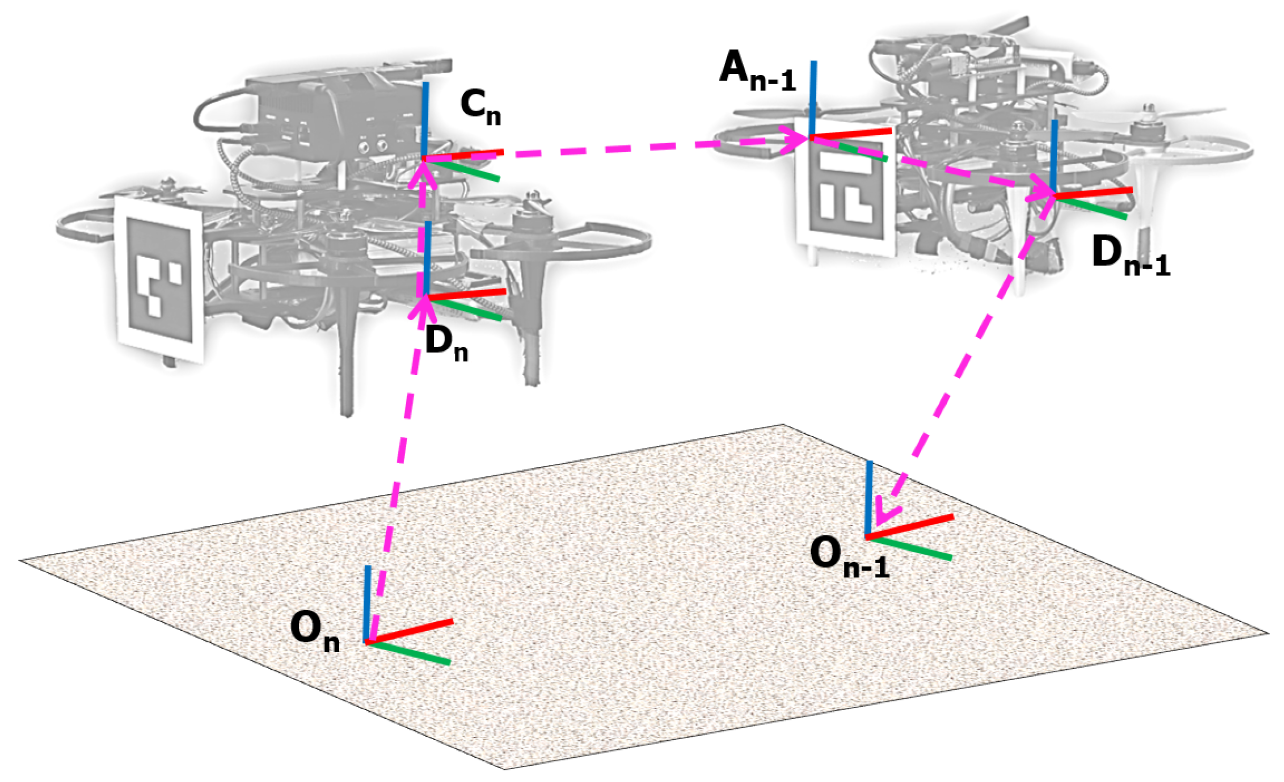 Remotesensing 16 00234 g003