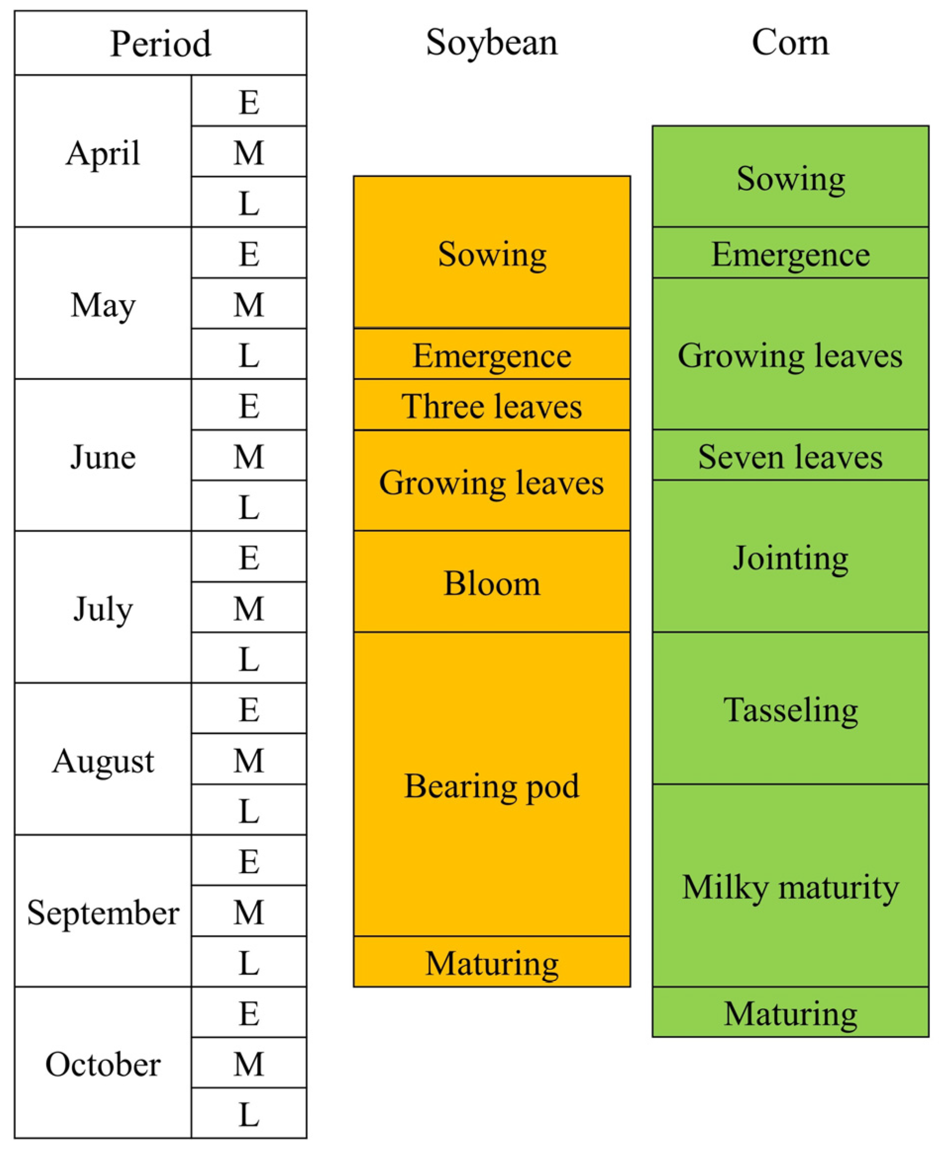 Remotesensing 16 00235 g002