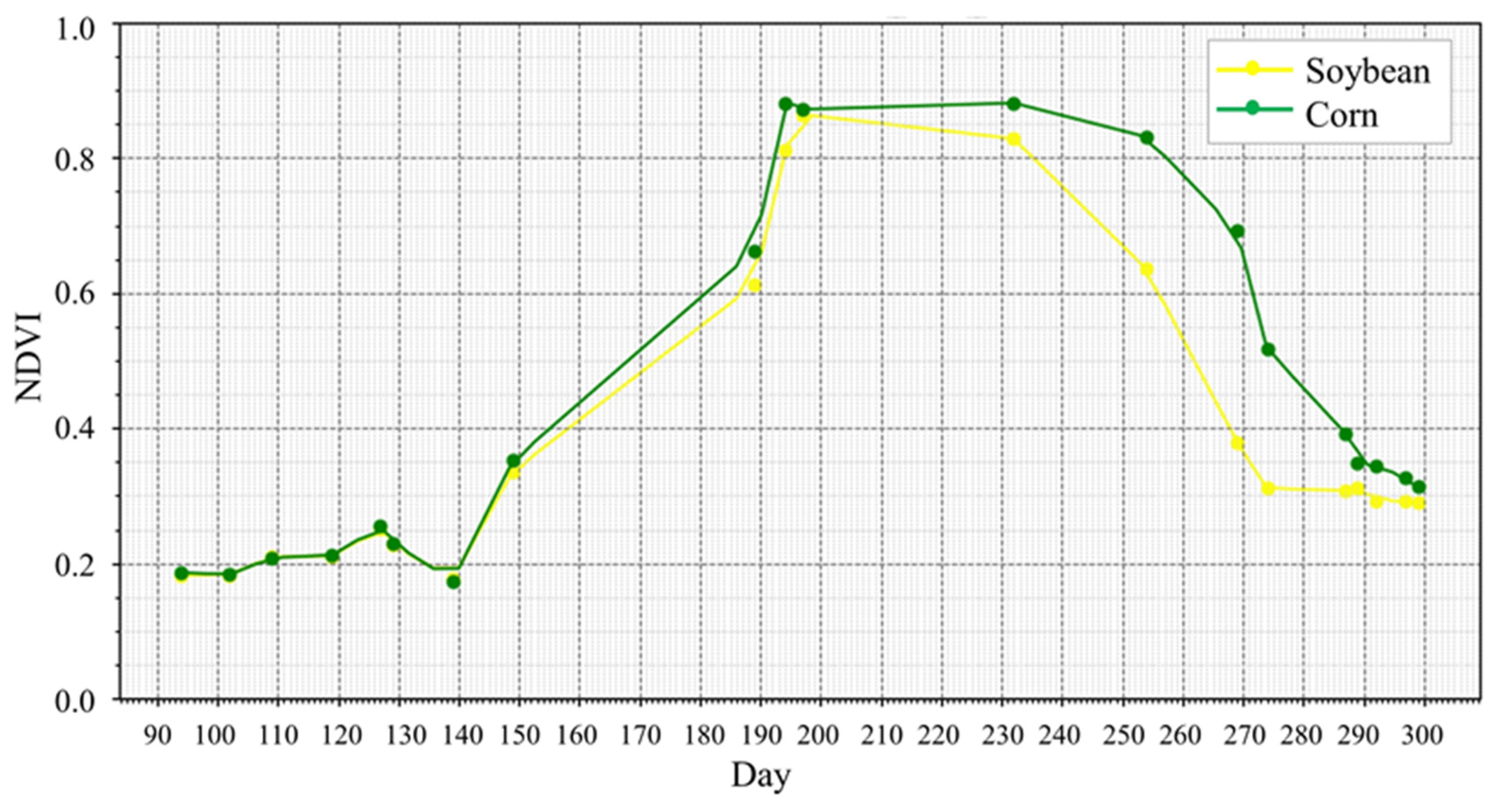 Remotesensing 16 00235 g003