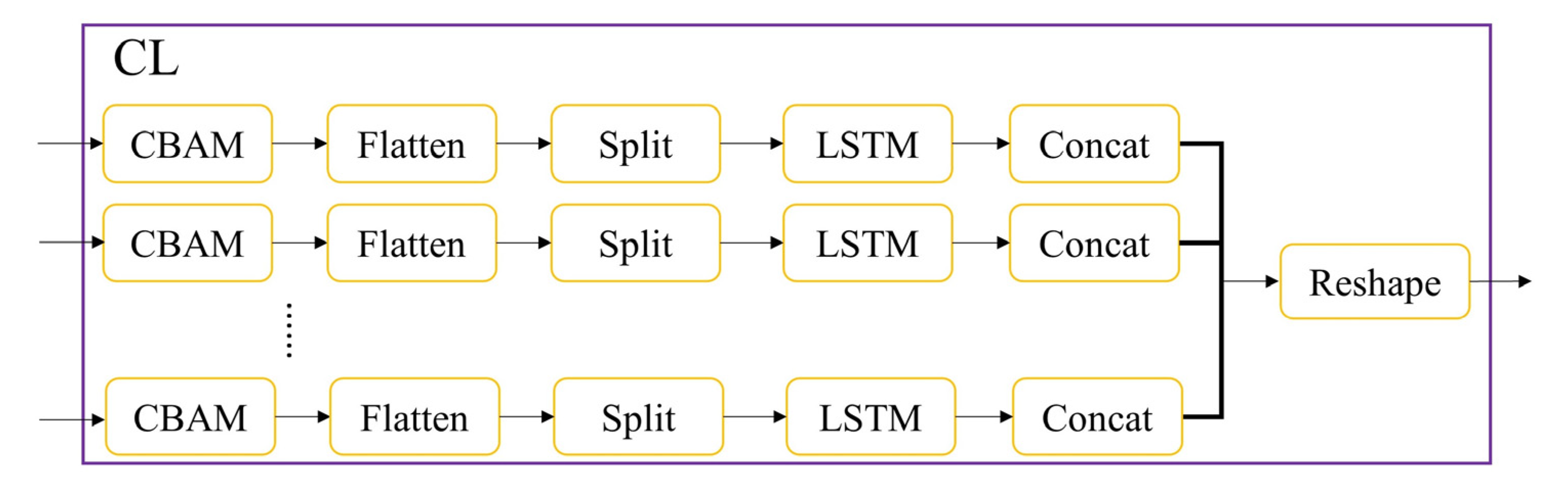 Remotesensing 16 00235 g006