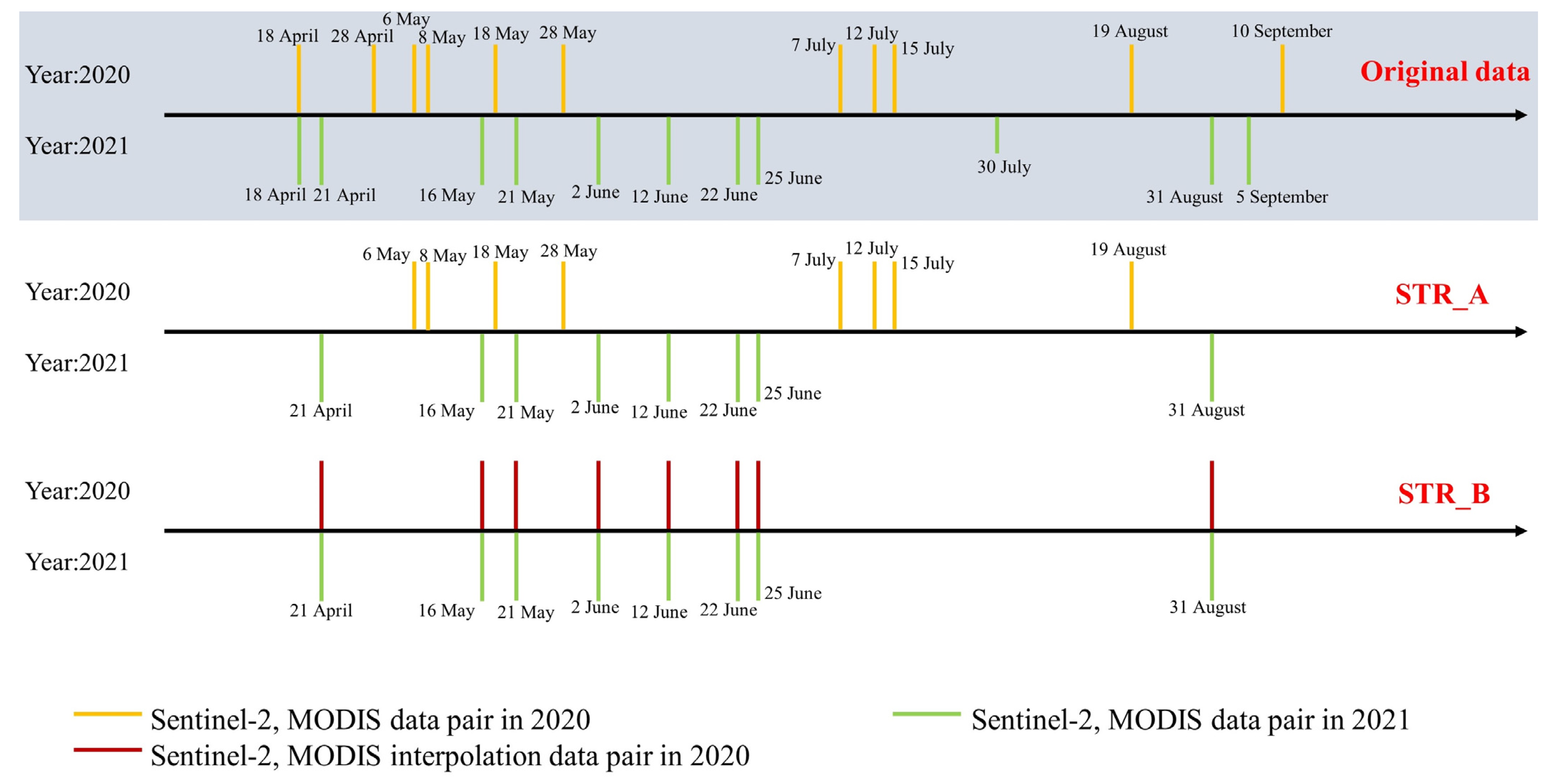 Remotesensing 16 00235 g007
