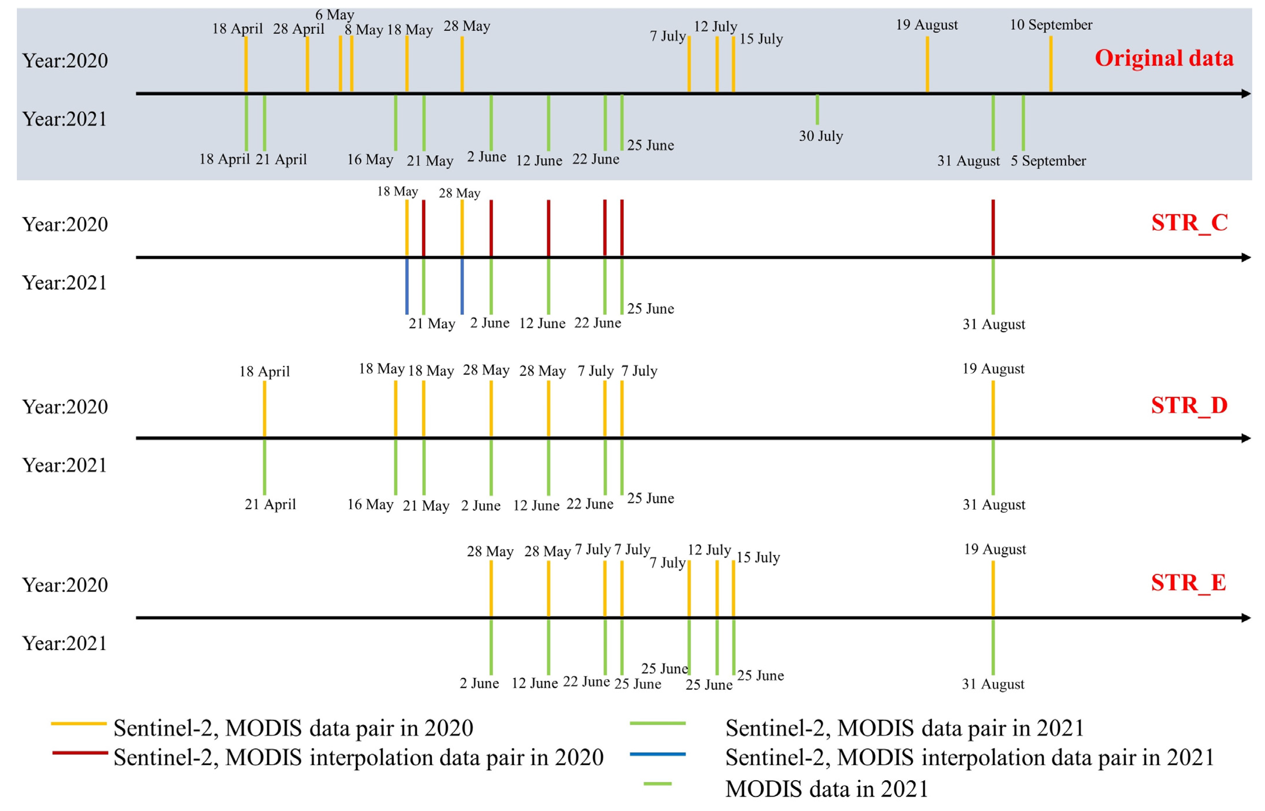 Remotesensing 16 00235 g011