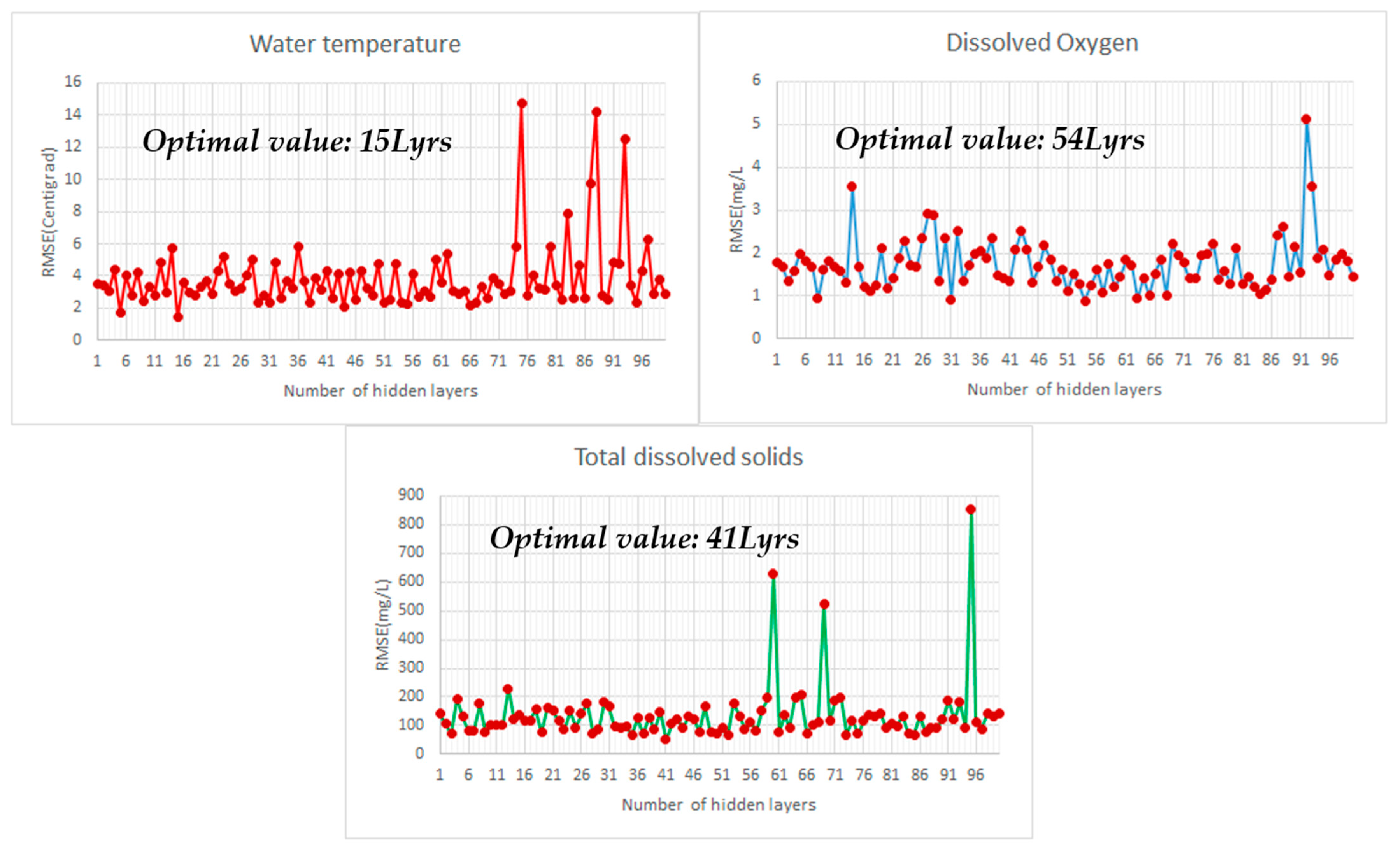 Remotesensing 16 00236 g006