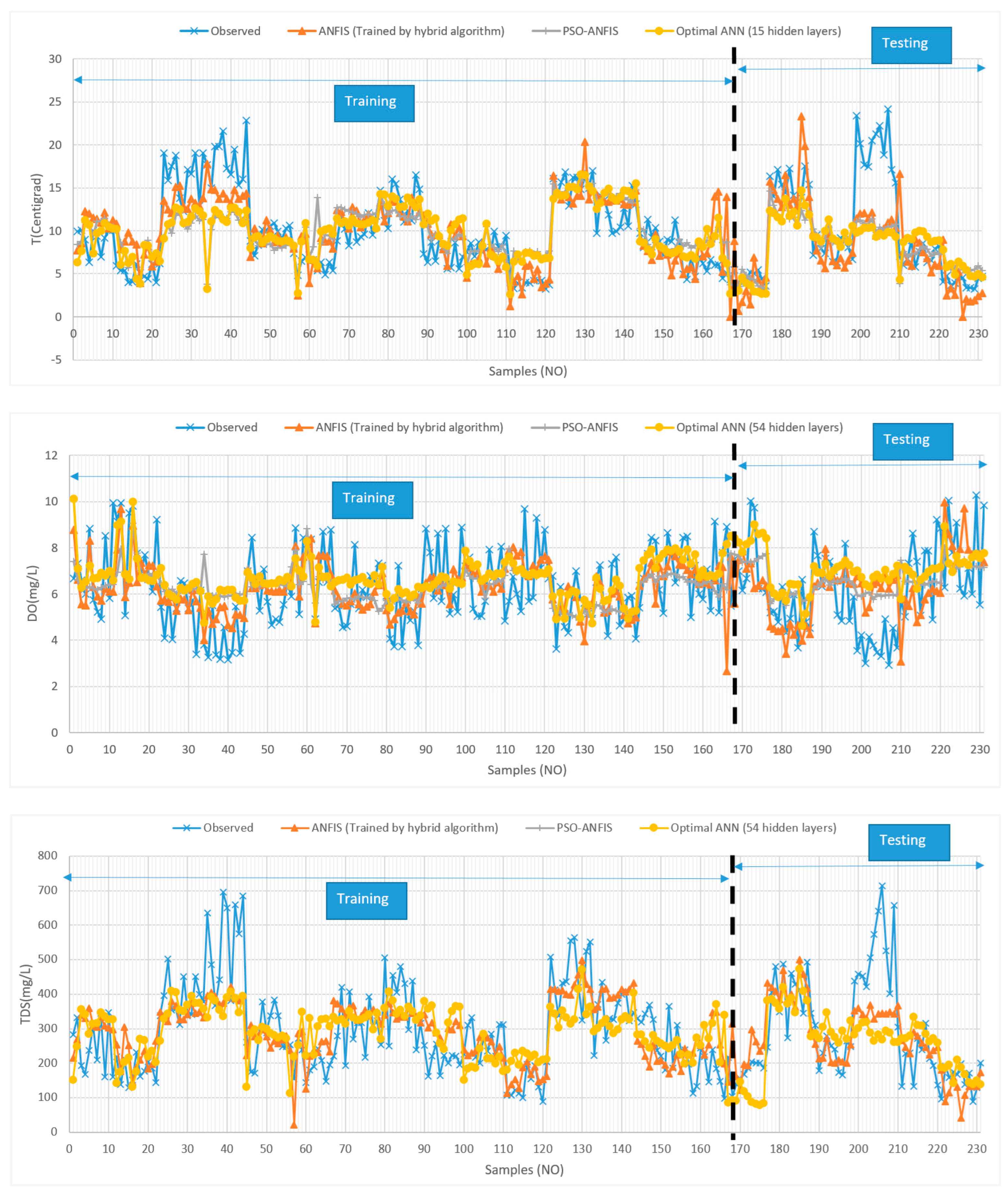 Remotesensing 16 00236 g007