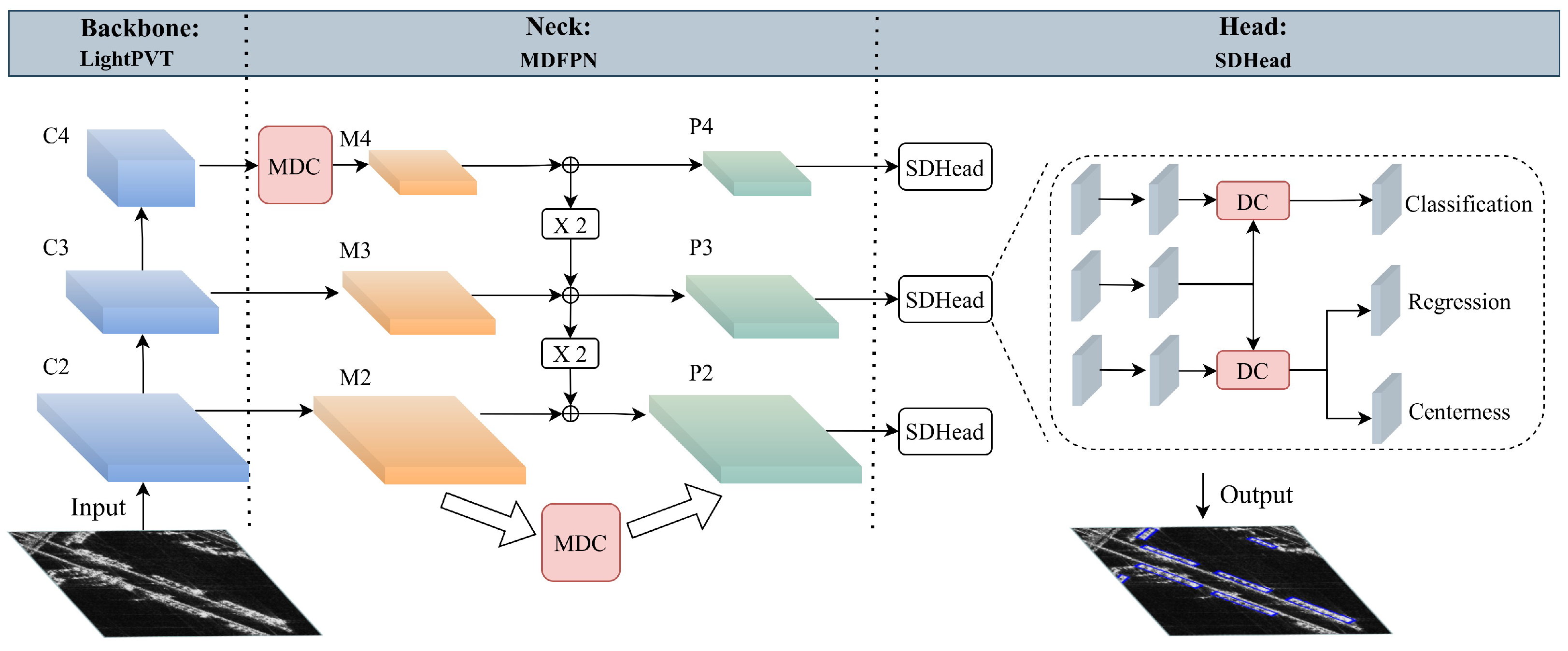 Remotesensing 16 00237 g001