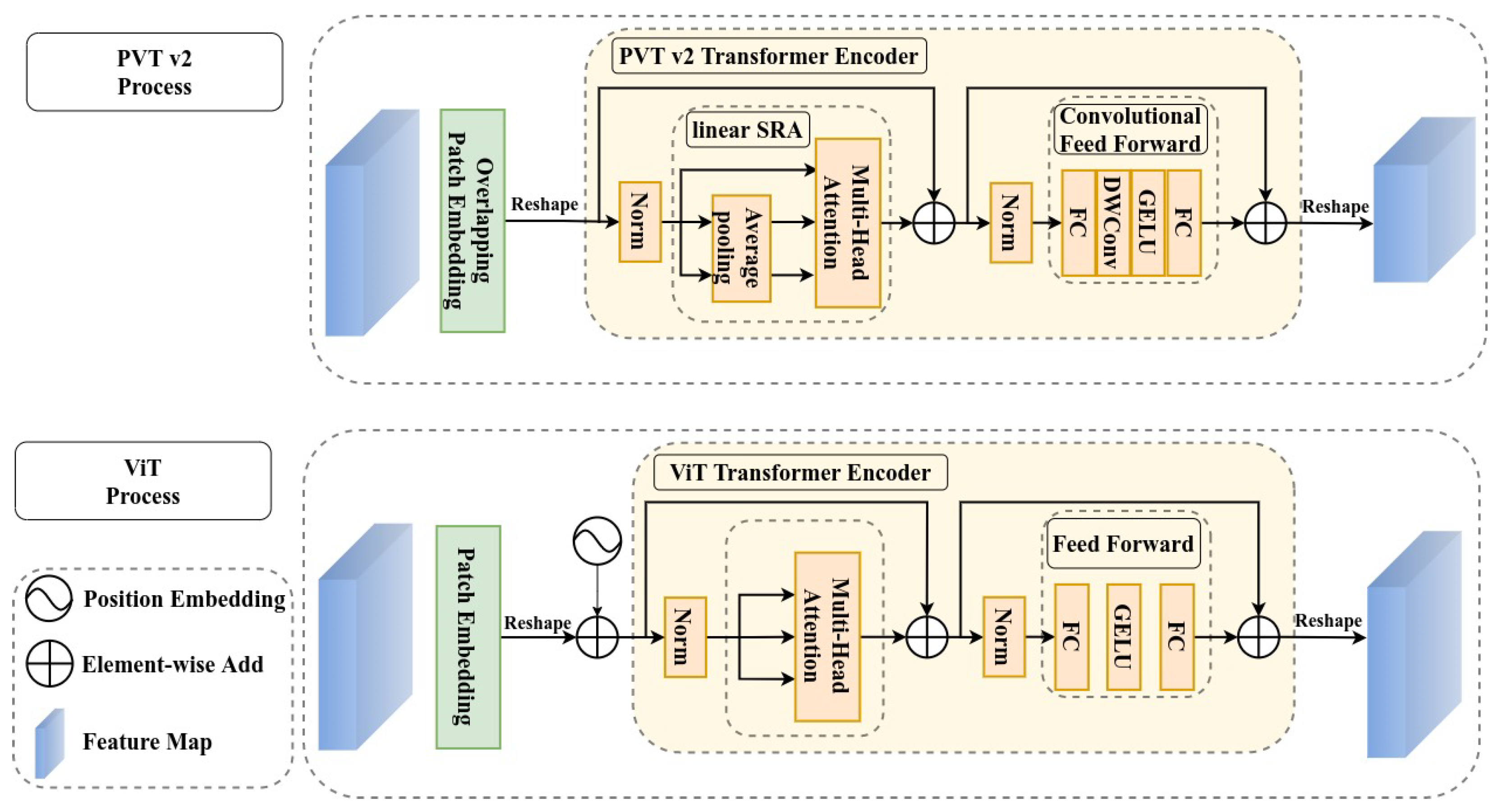 Remotesensing 16 00237 g002