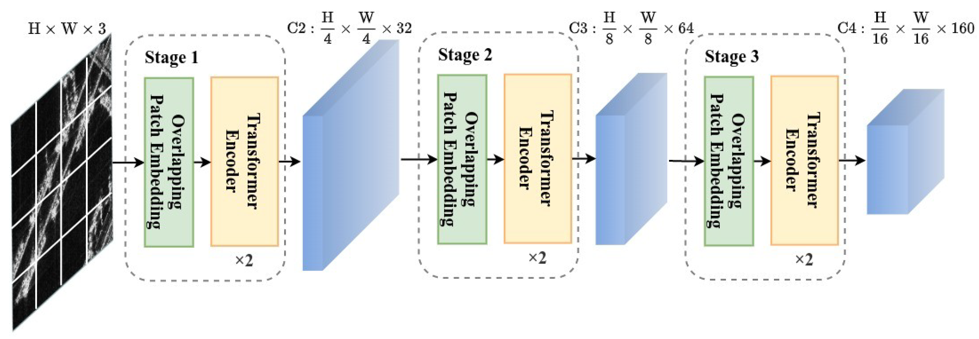 Remotesensing 16 00237 g003