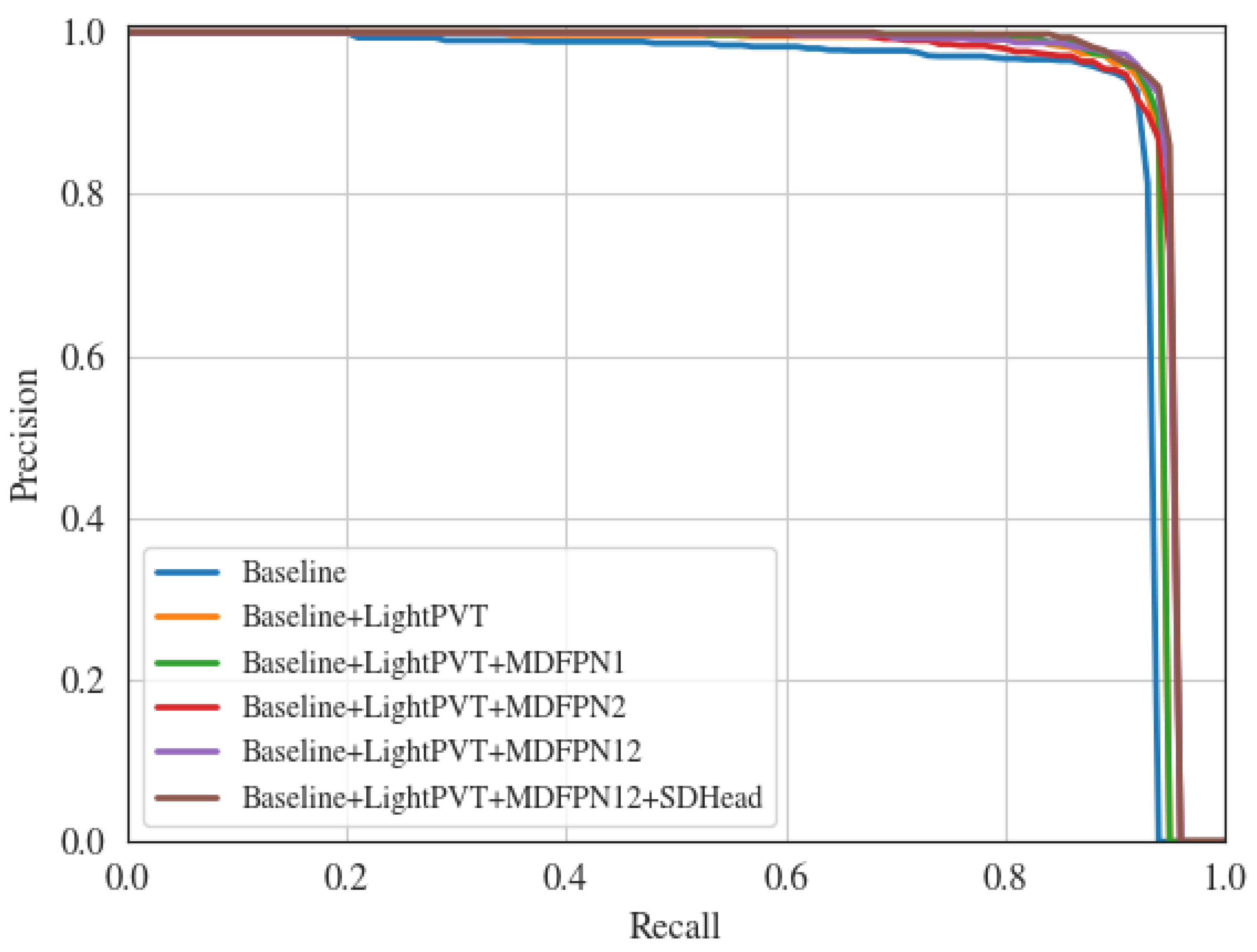 Remotesensing 16 00237 g007