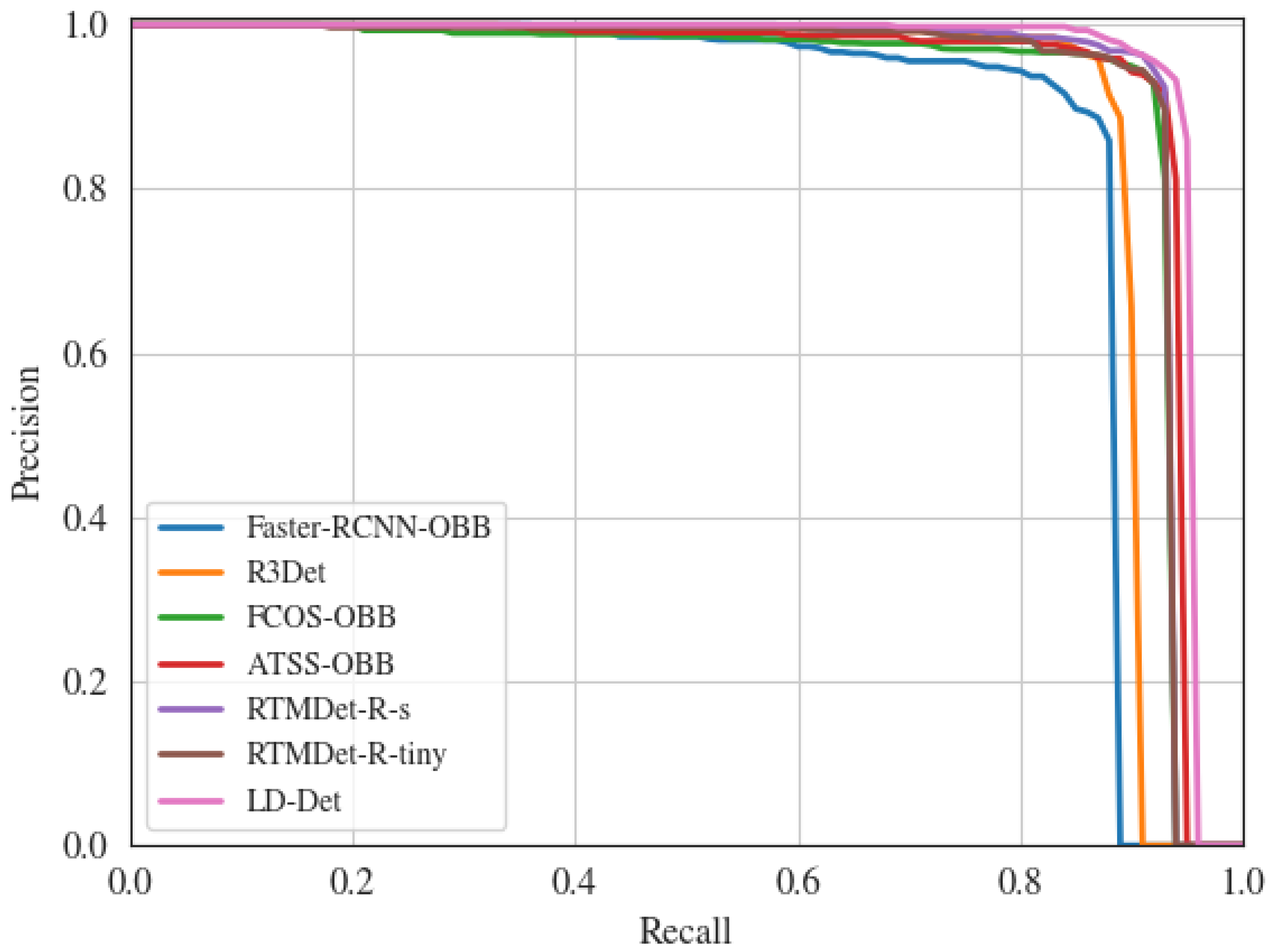 Remotesensing 16 00237 g008