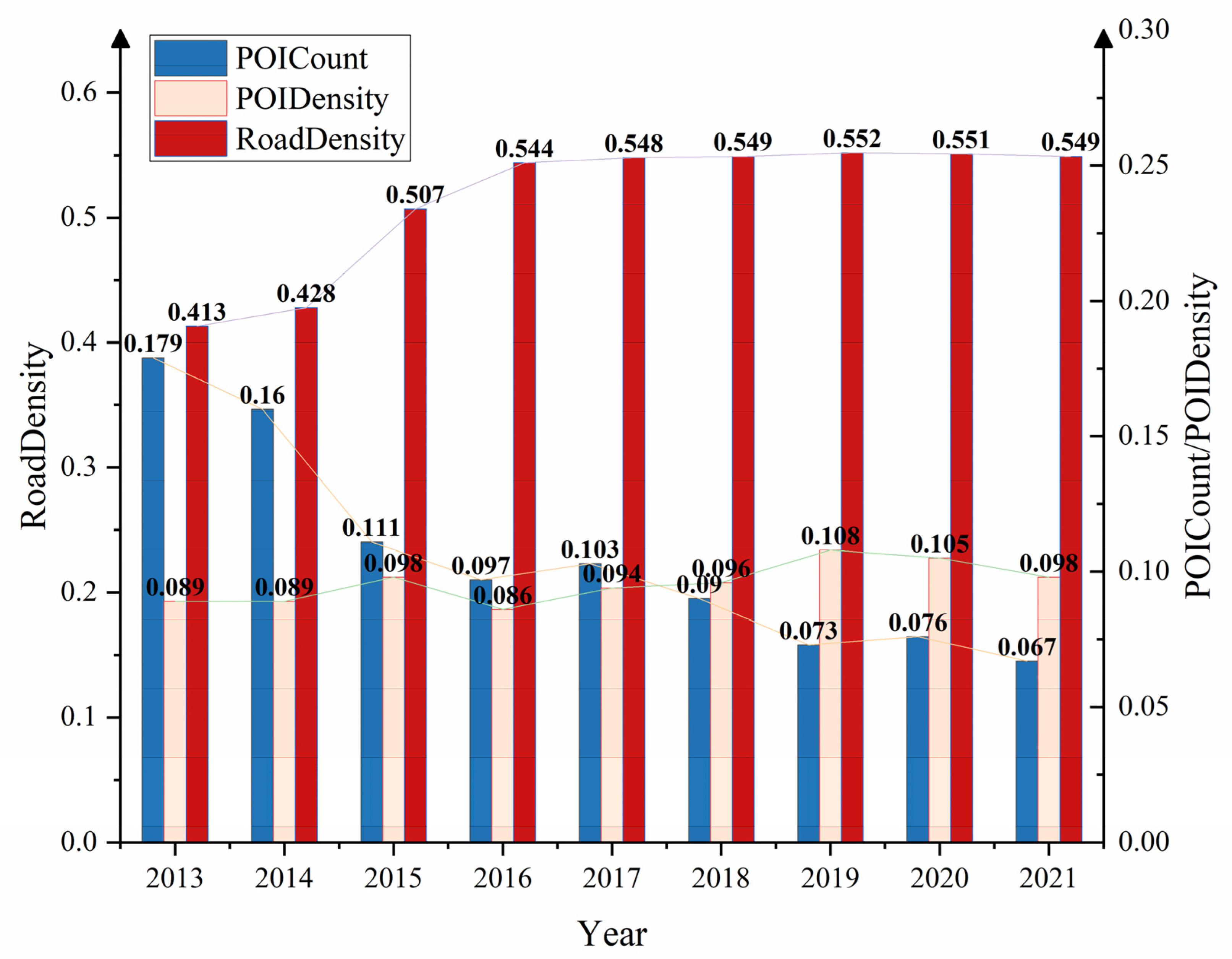 Remotesensing 16 00239 g002