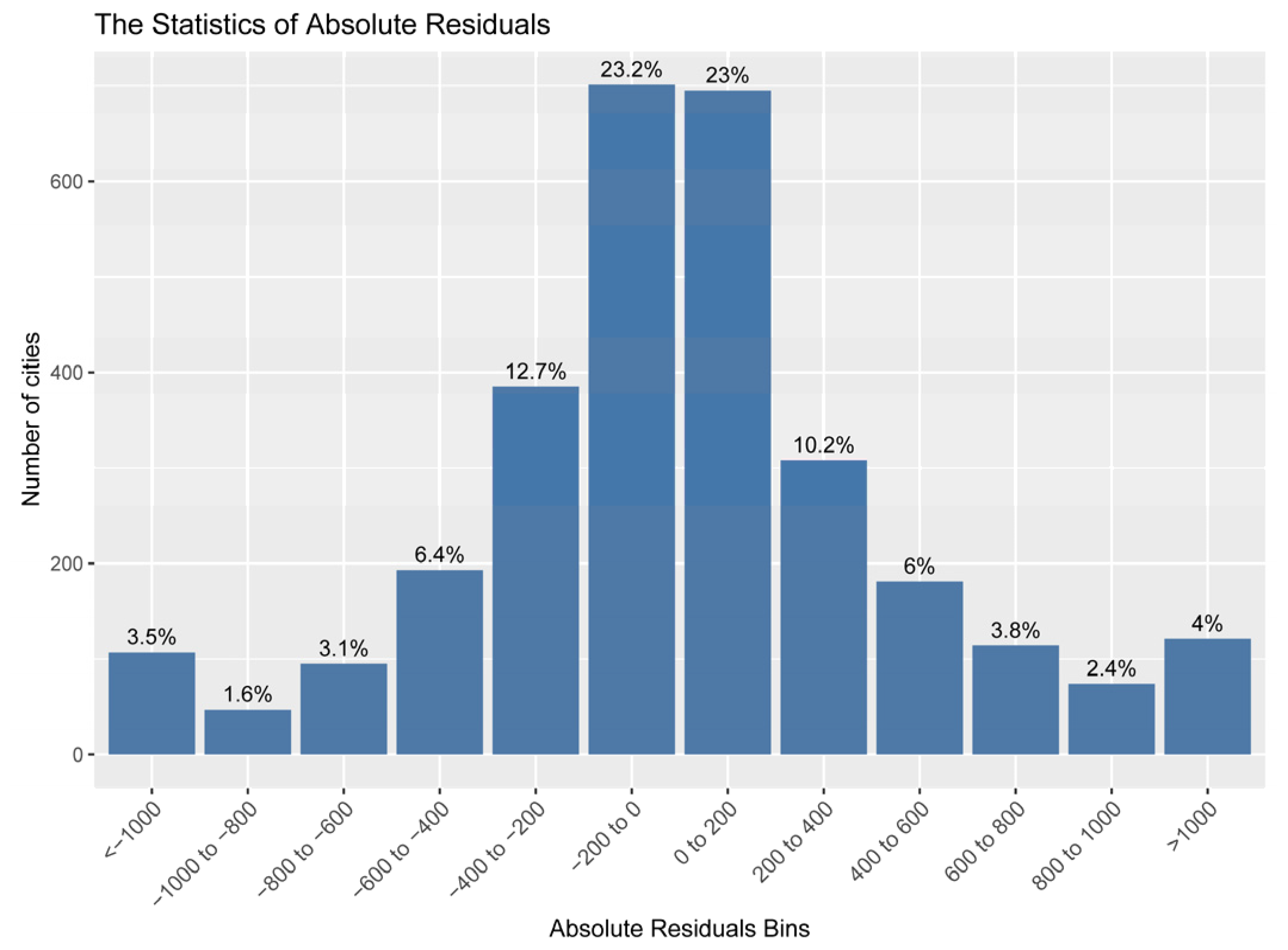 Remotesensing 16 00239 g011