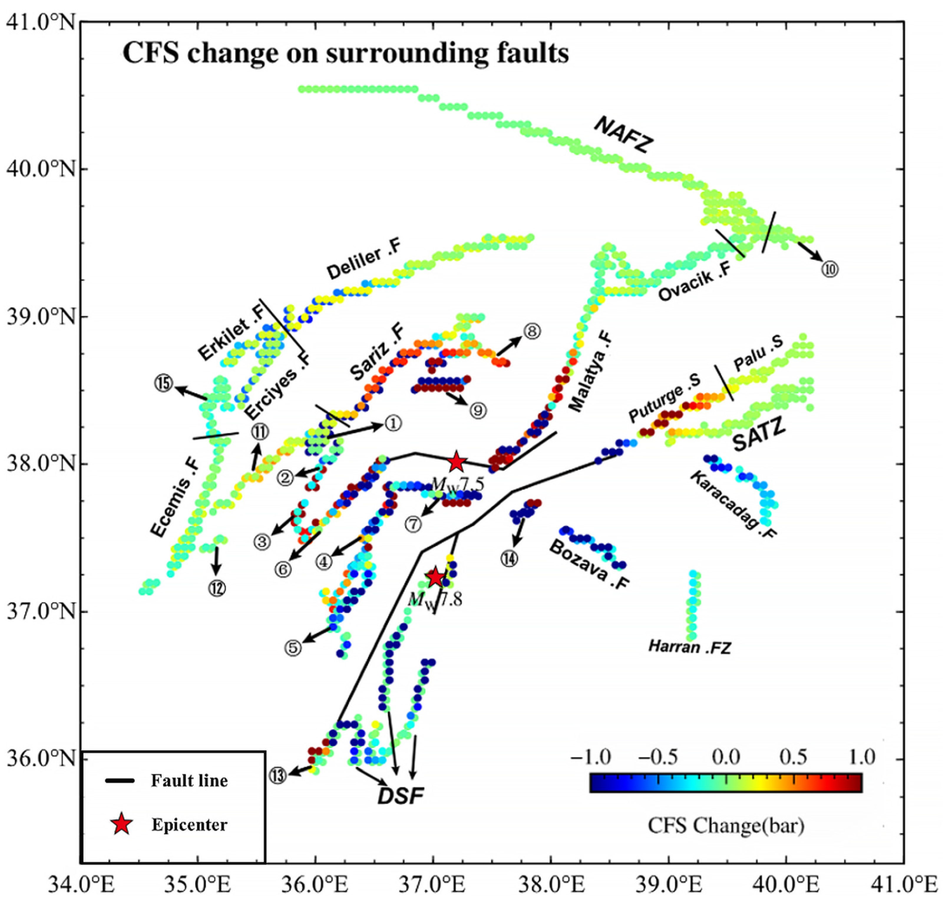 Remotesensing 16 00240 g009
