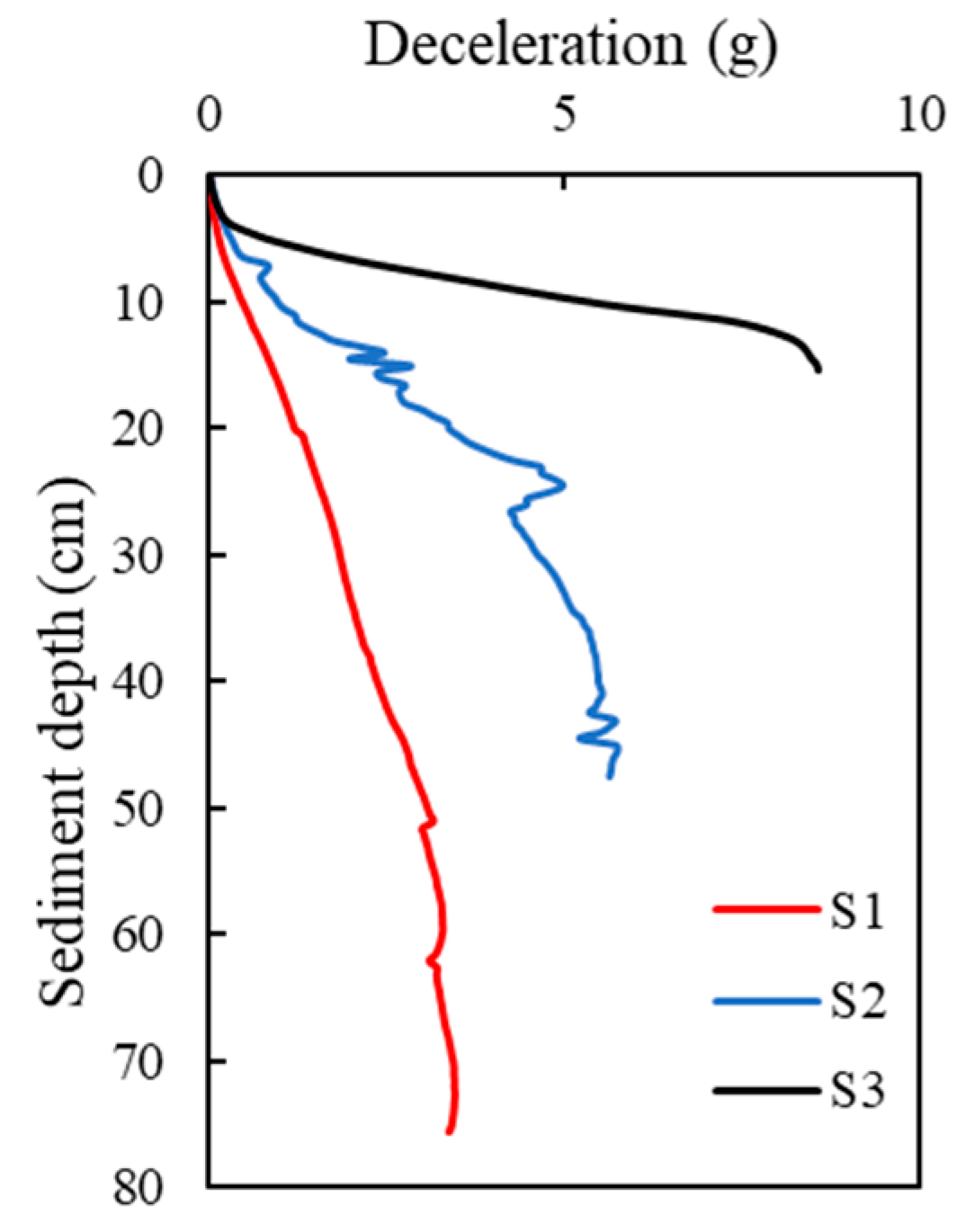Remotesensing 16 00241 g003