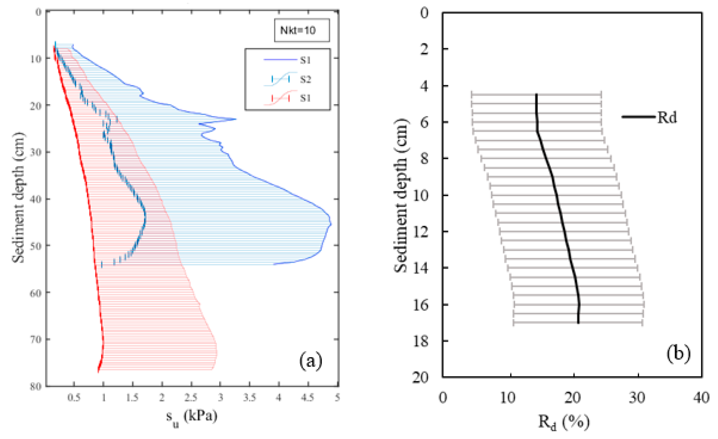 Remotesensing 16 00241 g004