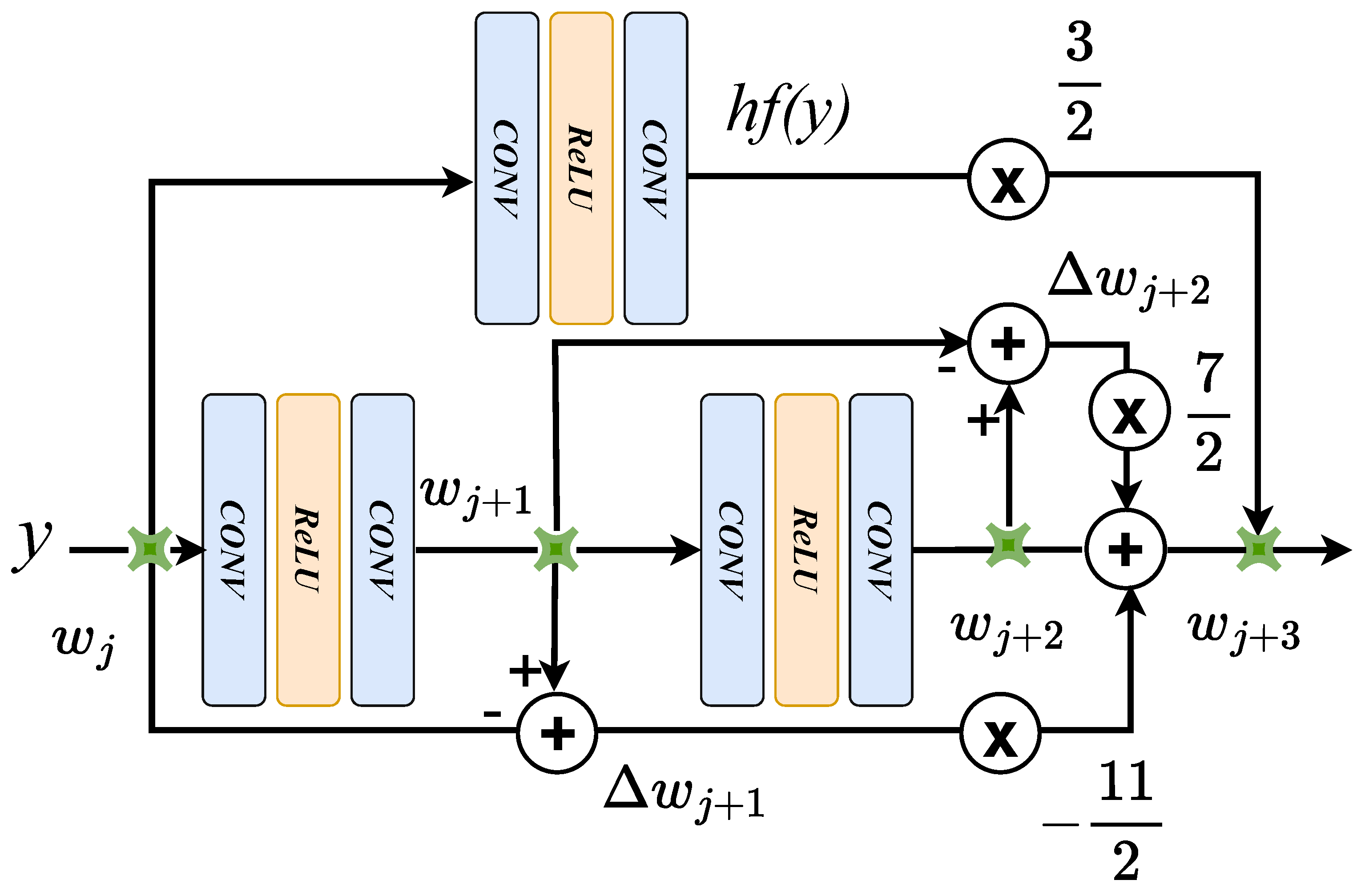 Remotesensing 16 00242 g002