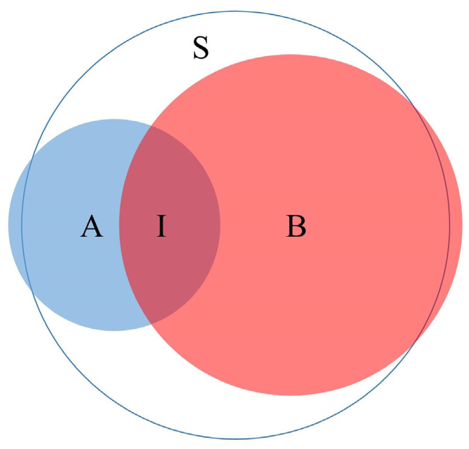 Remotesensing 16 00244 g003