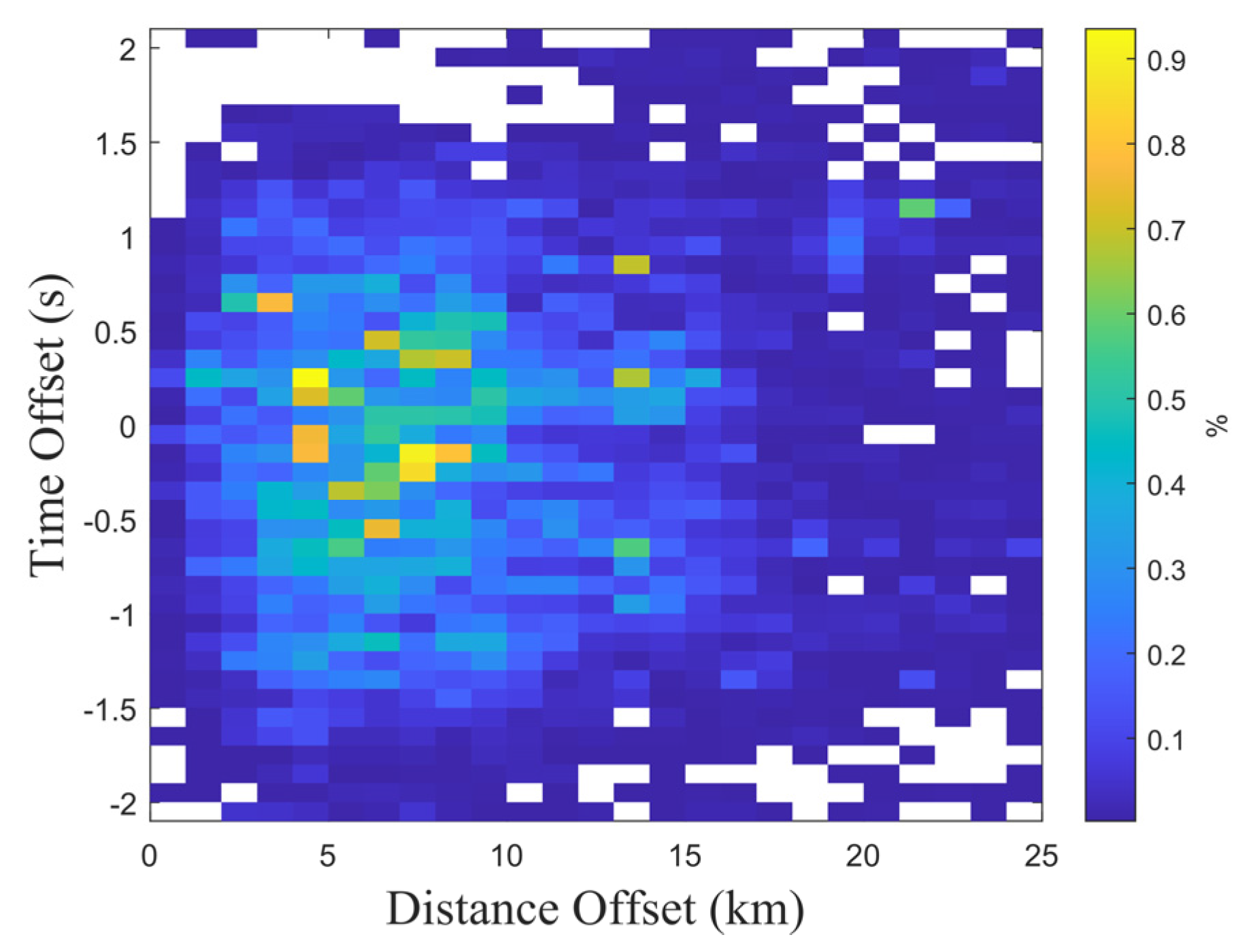 Remotesensing 16 00244 g008