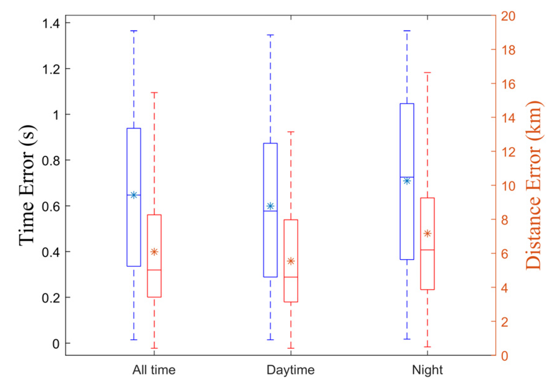 Remotesensing 16 00244 g009