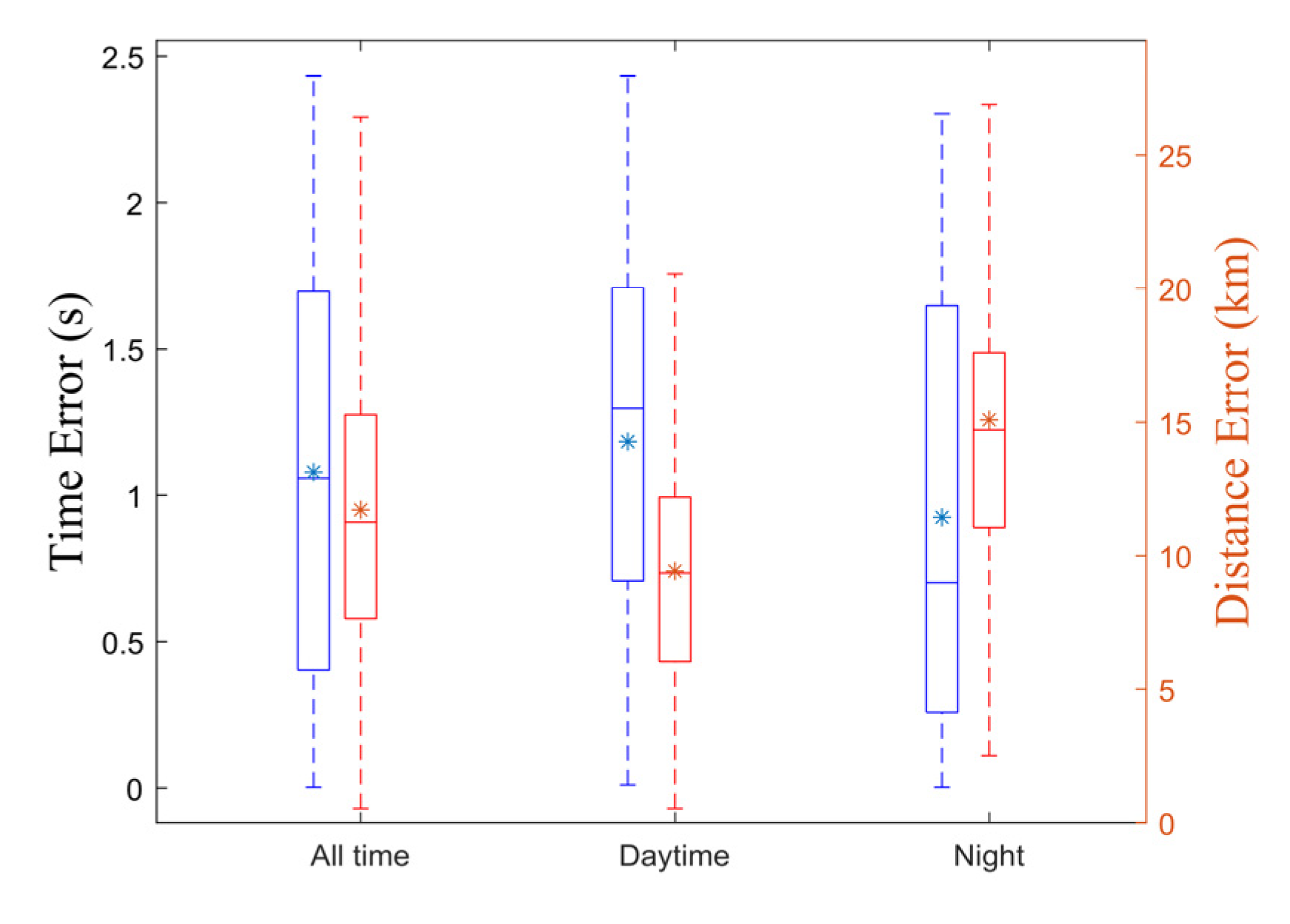 Remotesensing 16 00244 g012