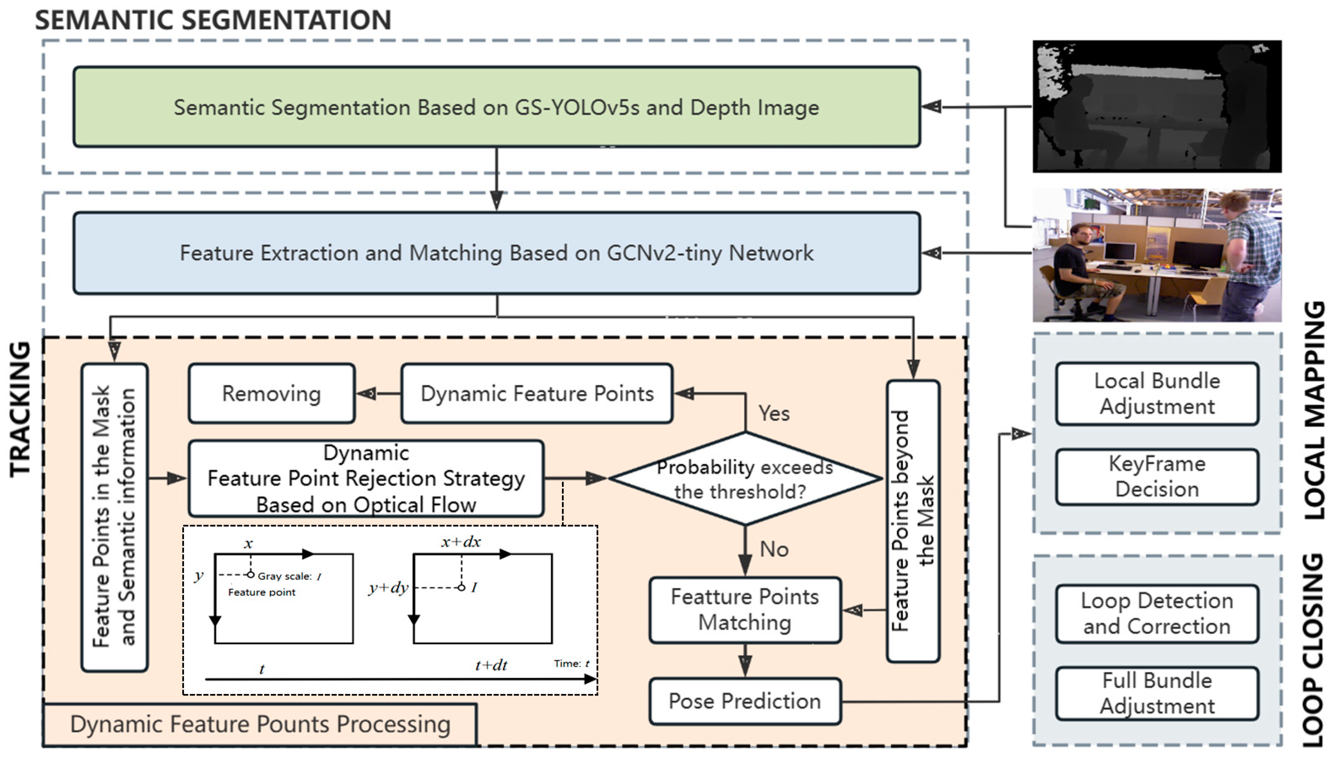 Remotesensing 16 00246 g001