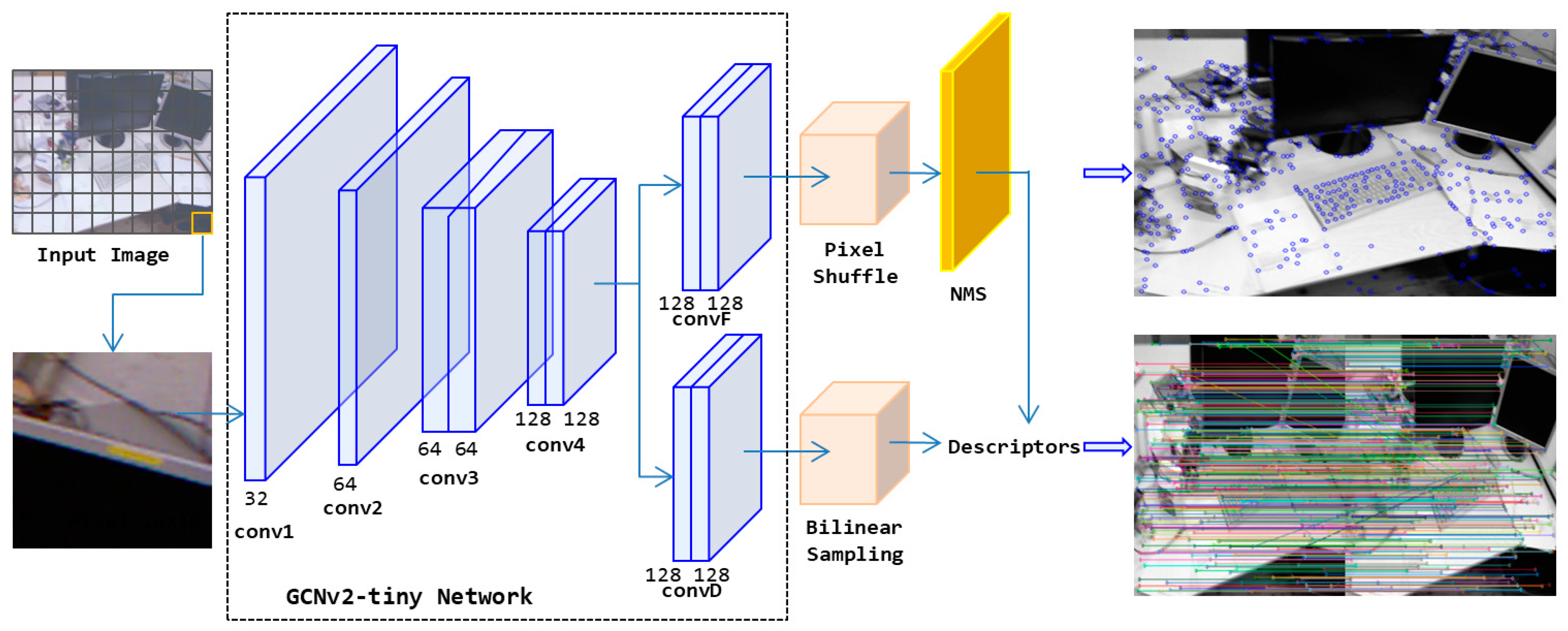 Remotesensing 16 00246 g002