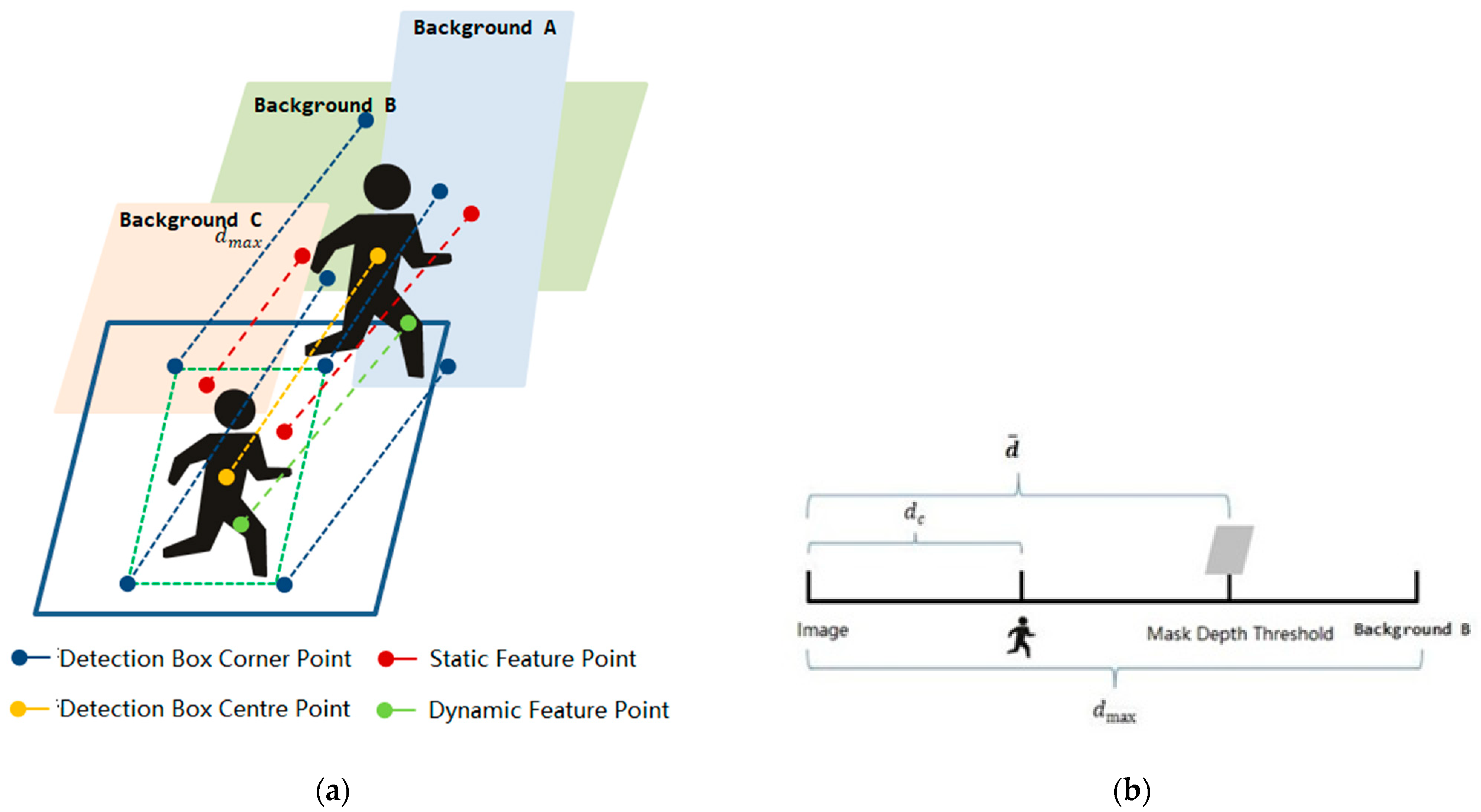 Remotesensing 16 00246 g004