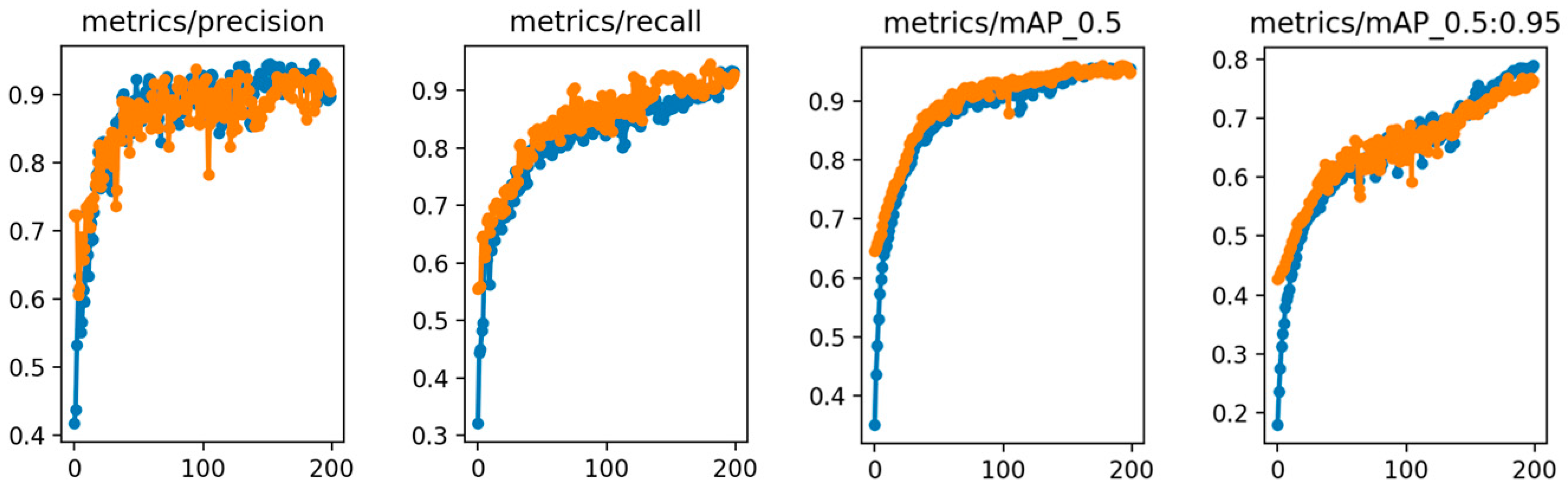 Remotesensing 16 00246 g008