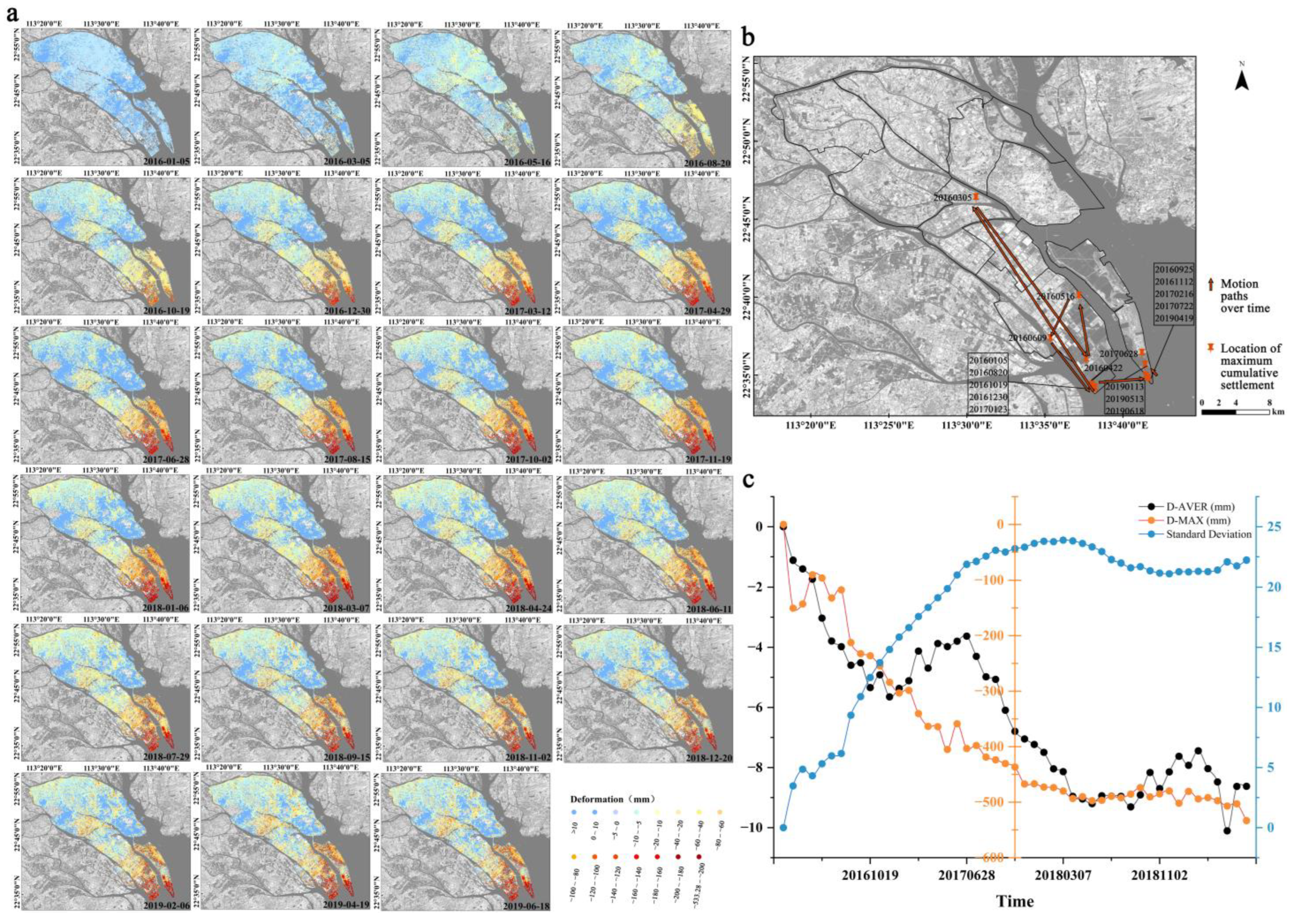 Remotesensing 16 00248 g005