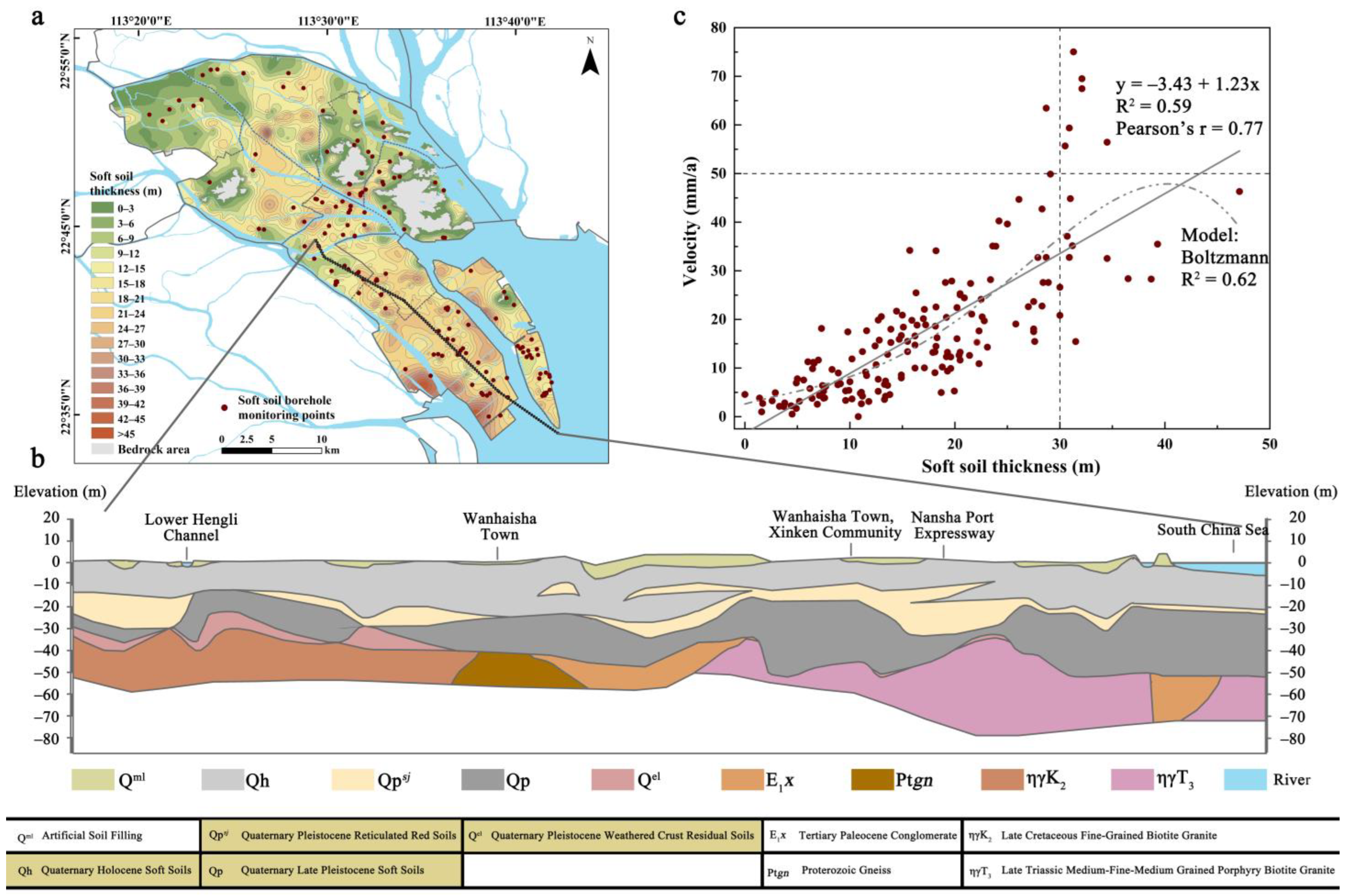 Remotesensing 16 00248 g007