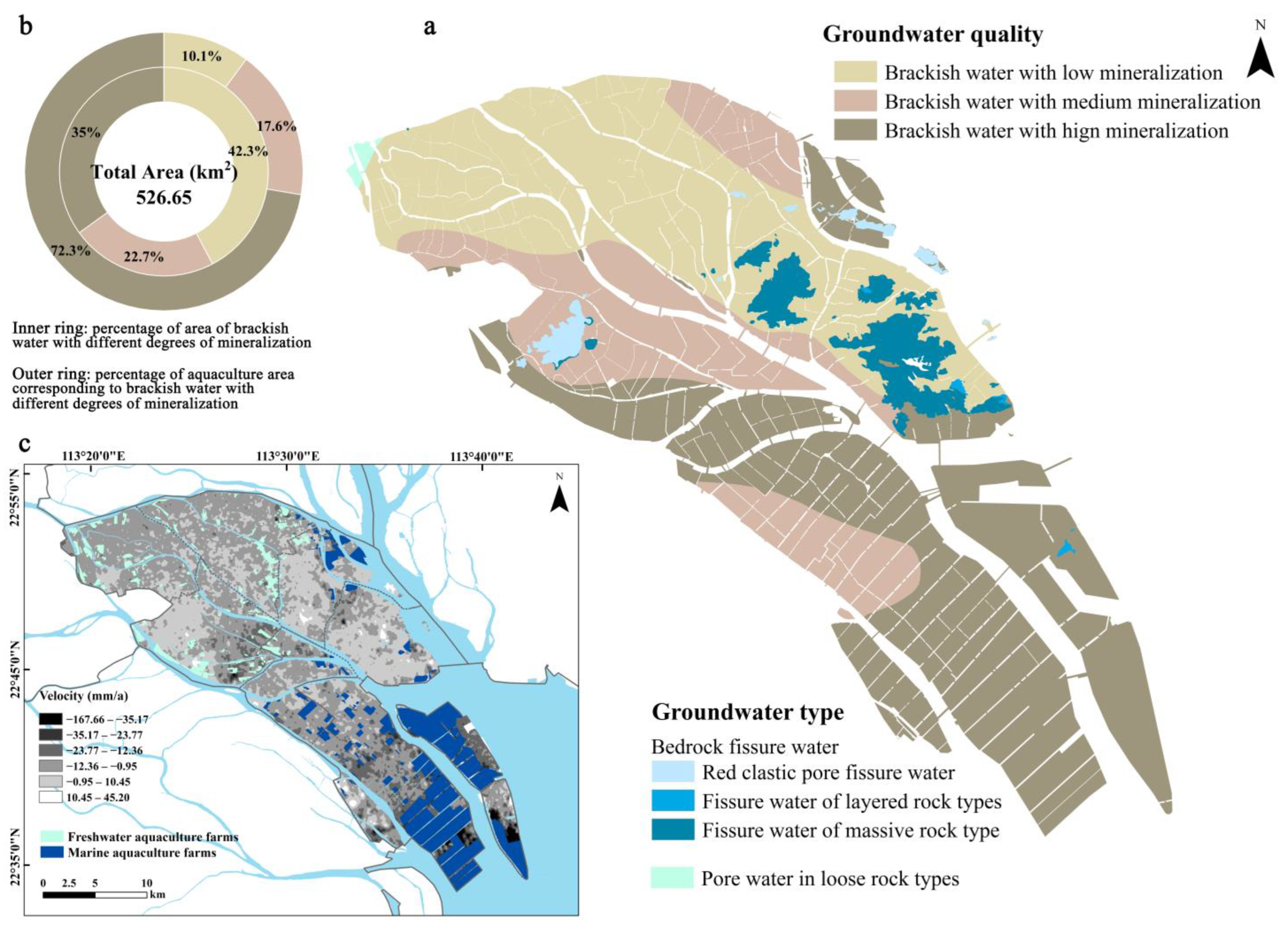 Remotesensing 16 00248 g008
