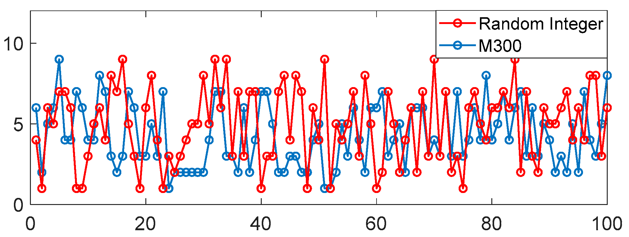 Remotesensing 16 00251 g003