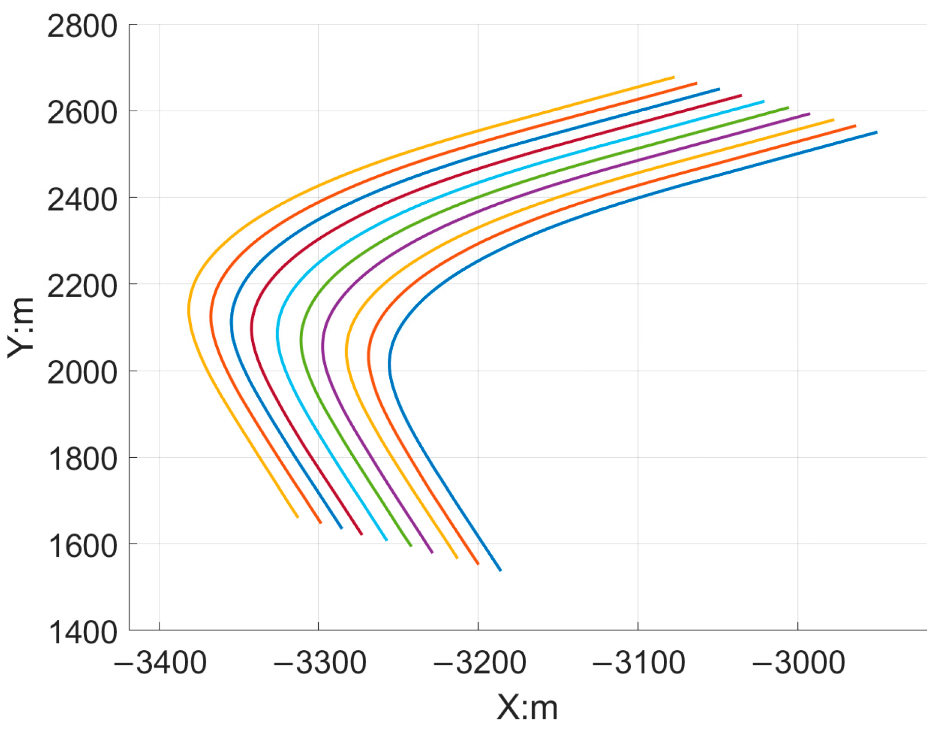 Remotesensing 16 00251 g006