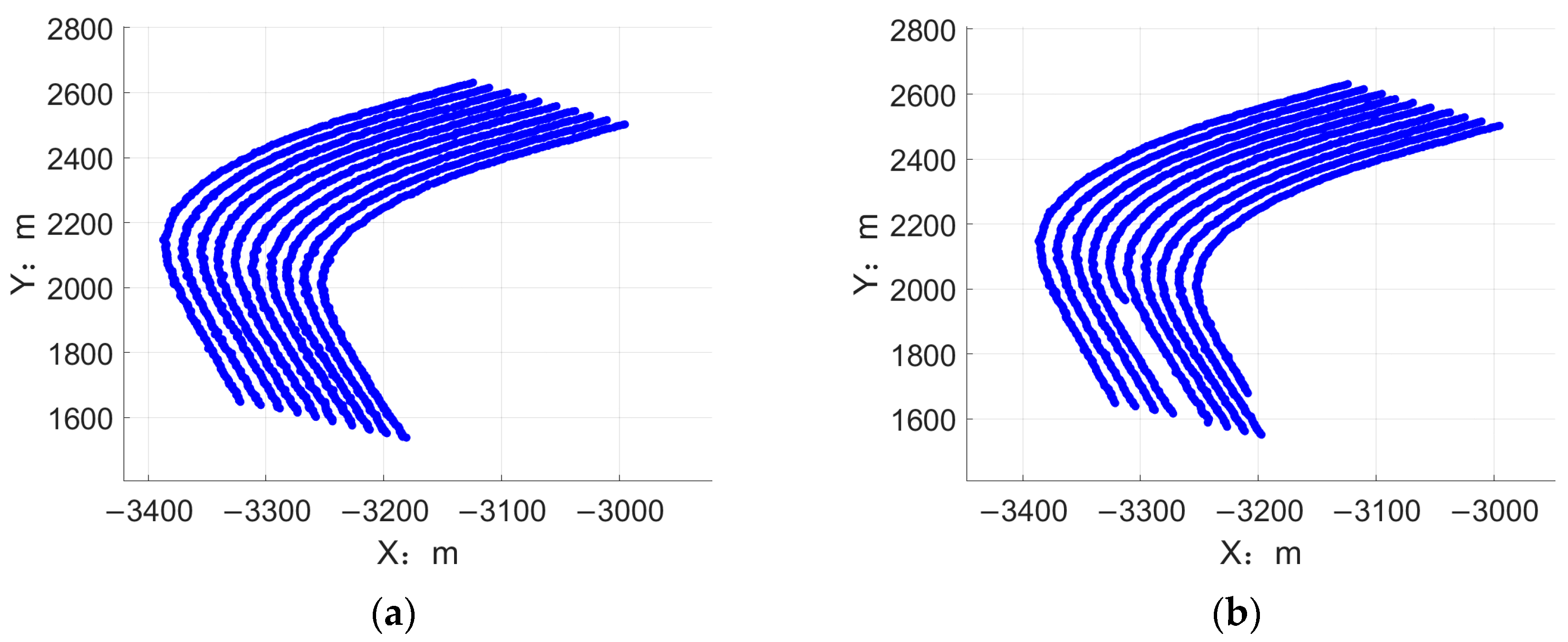 Remotesensing 16 00251 g008