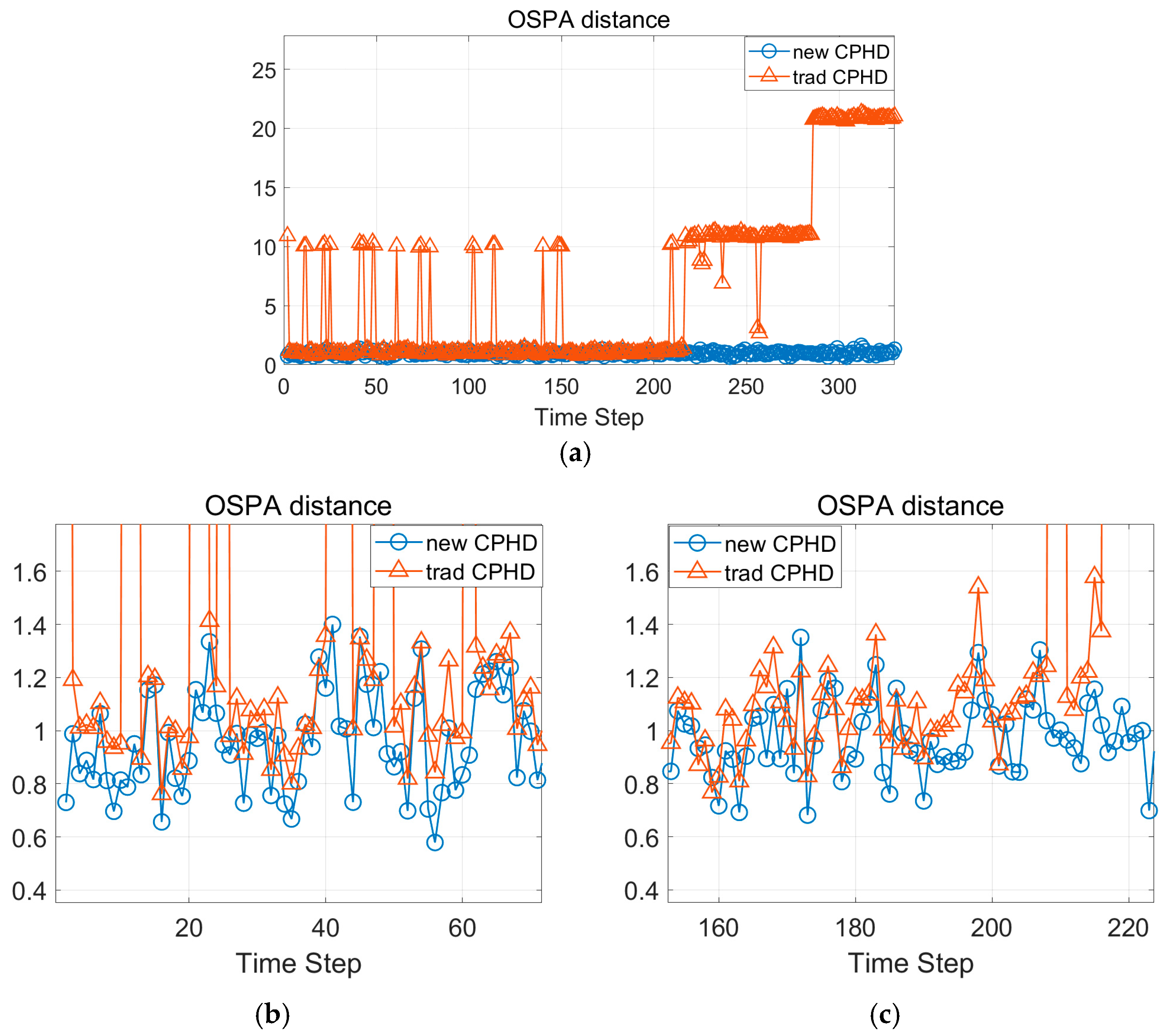 Remotesensing 16 00251 g010