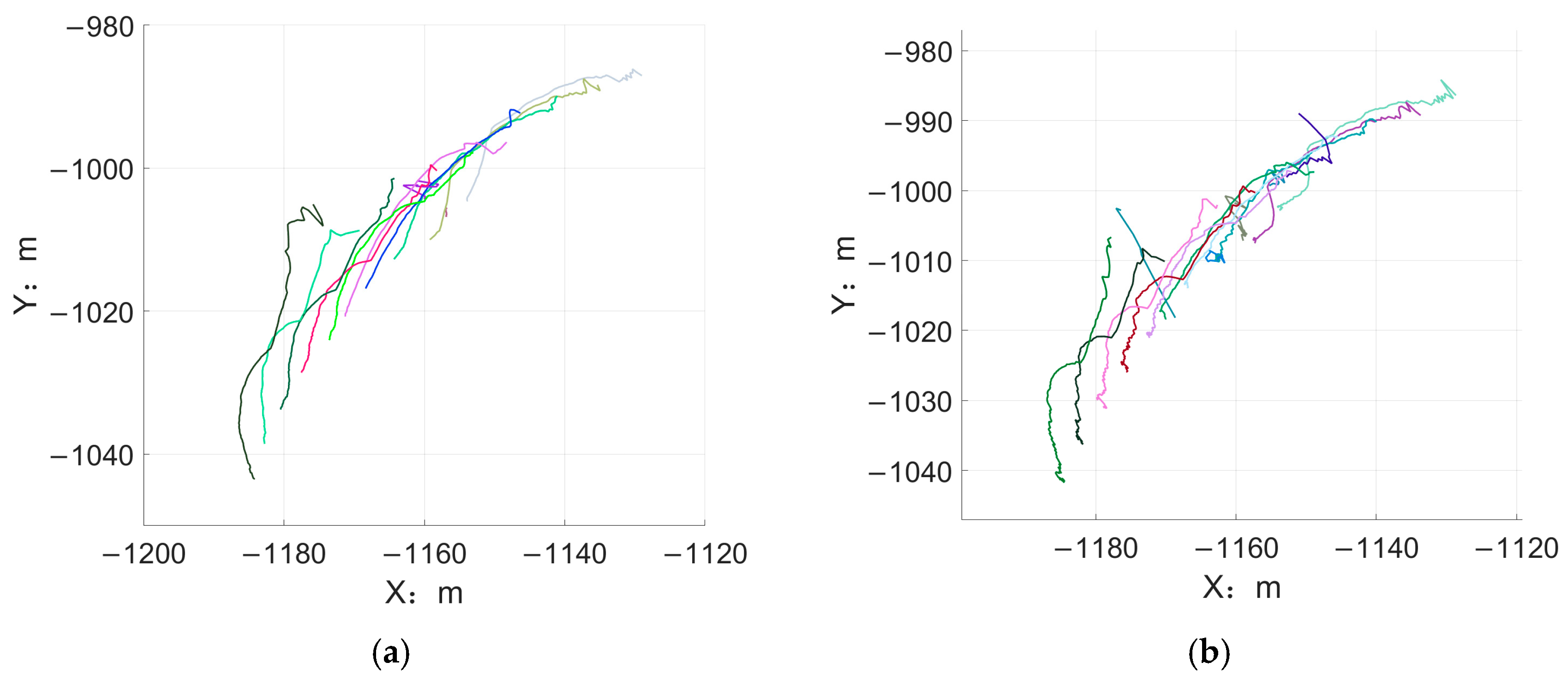 Remotesensing 16 00251 g016