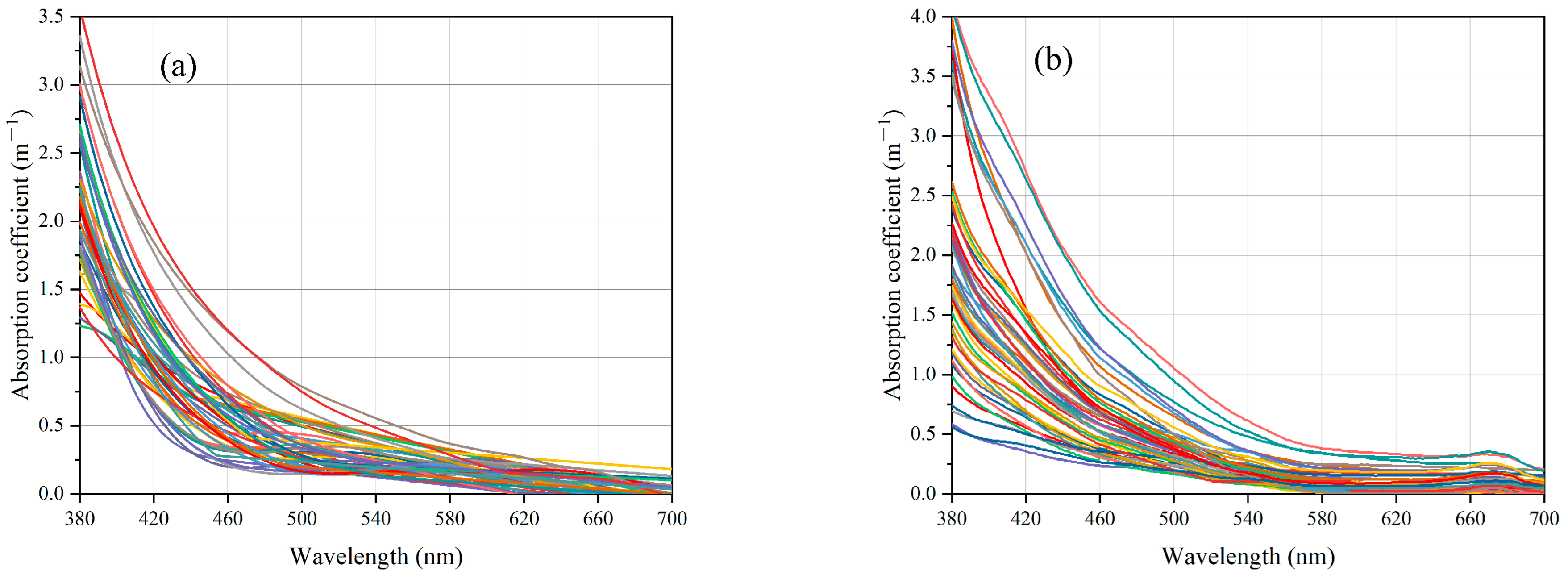 Remotesensing 16 00252 g003