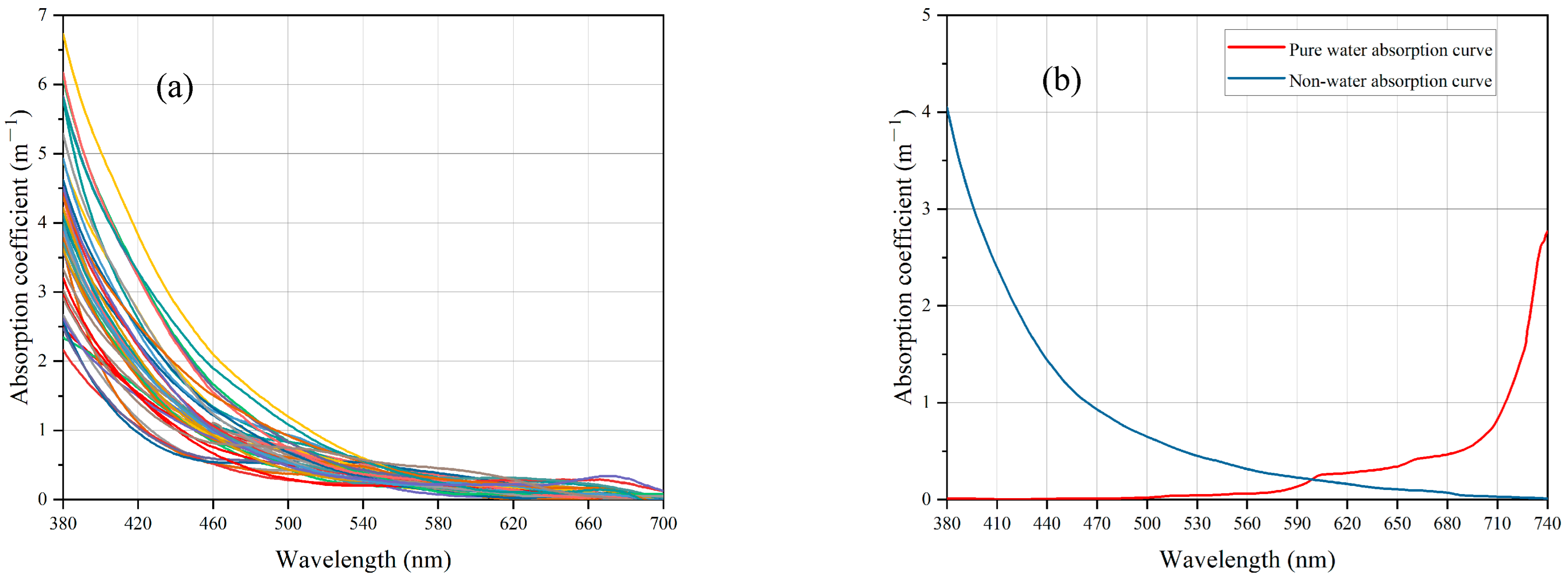 Remotesensing 16 00252 g004