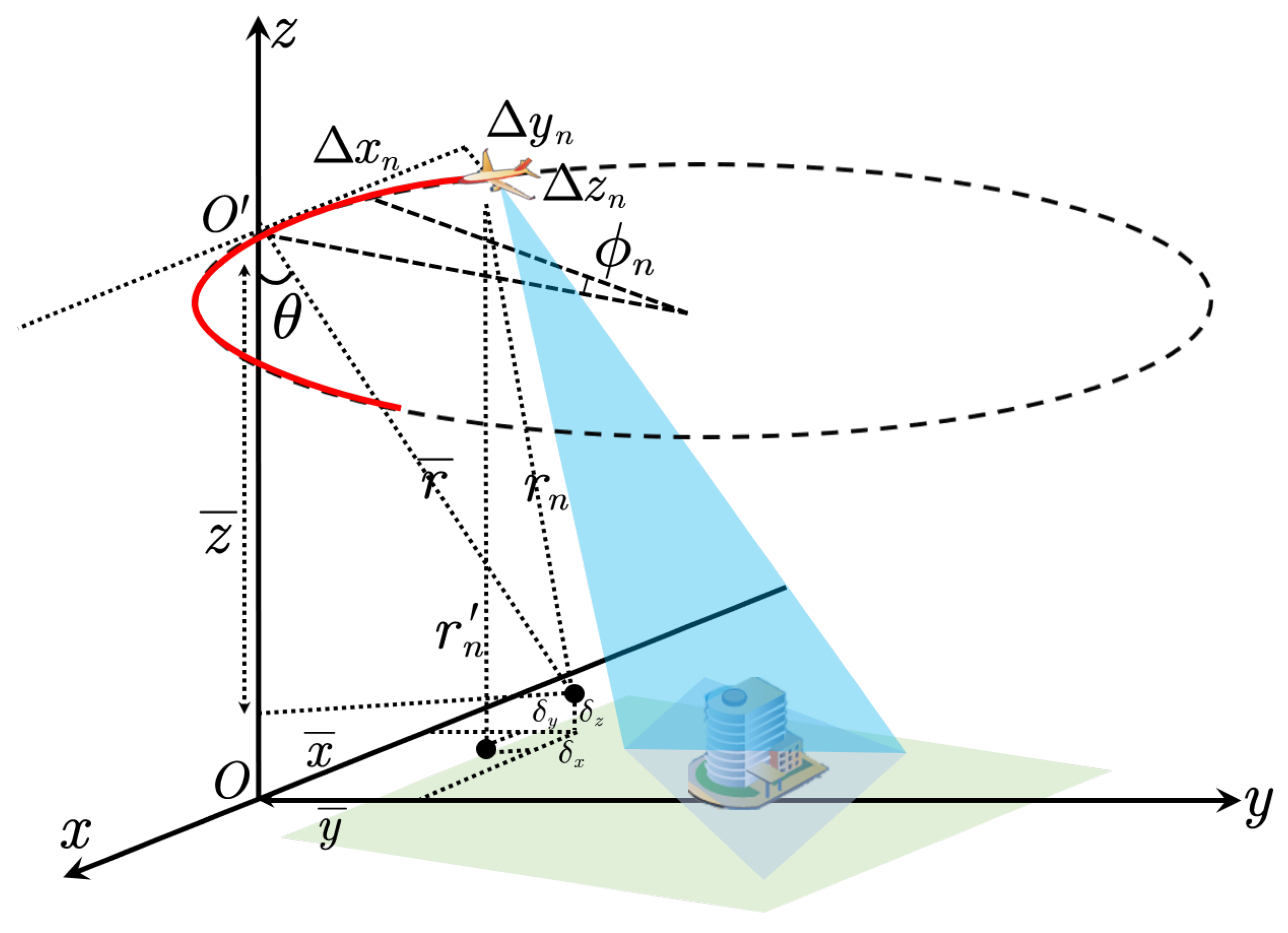 Remotesensing 16 00253 g001