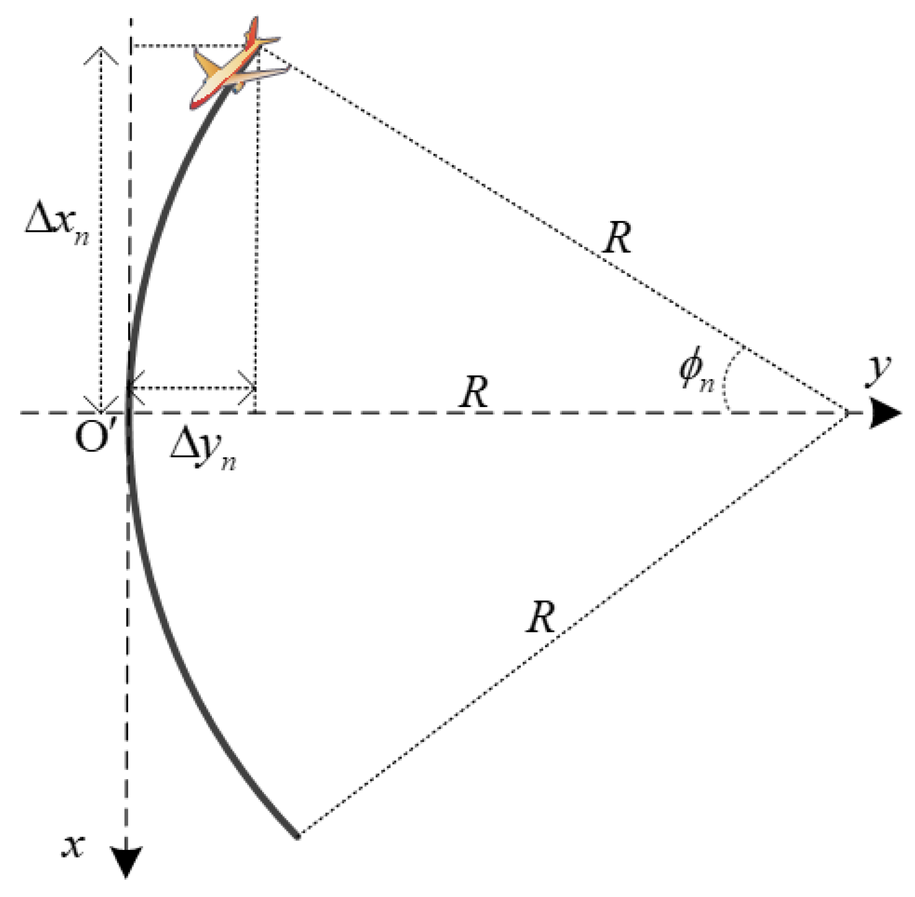 Remotesensing 16 00253 g003
